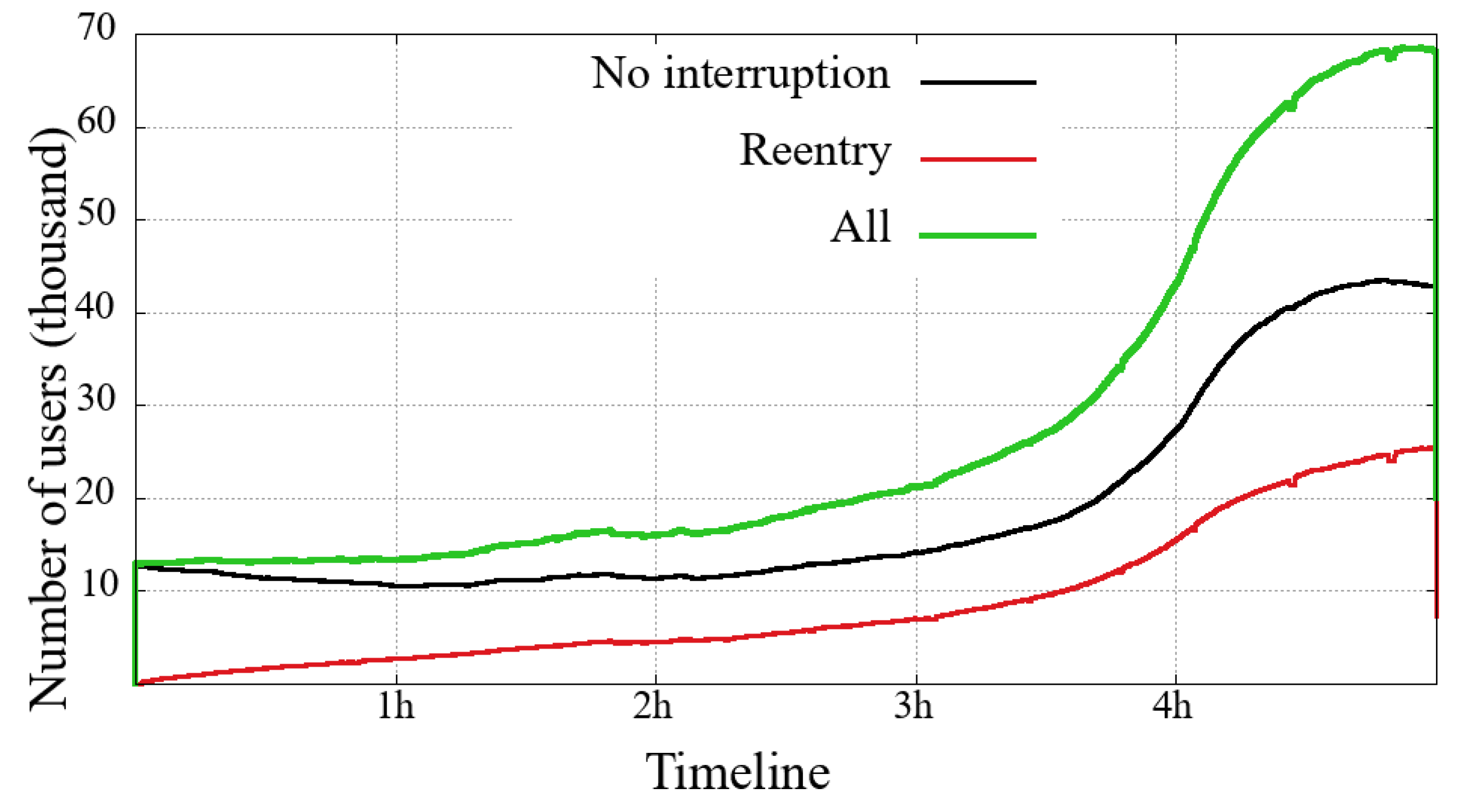 Sensors 21 05616 g013 550