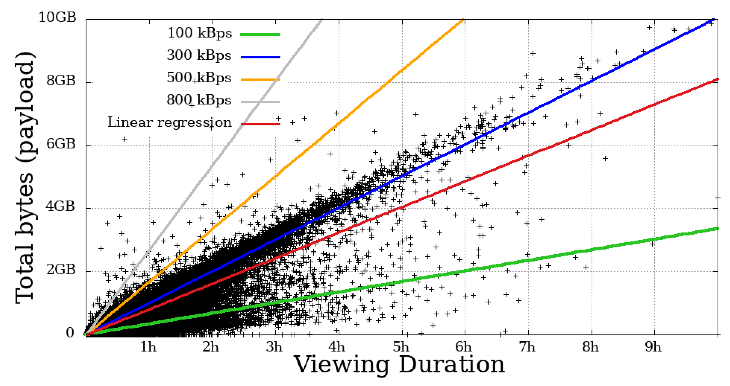 Sensors 21 05616 g014 550