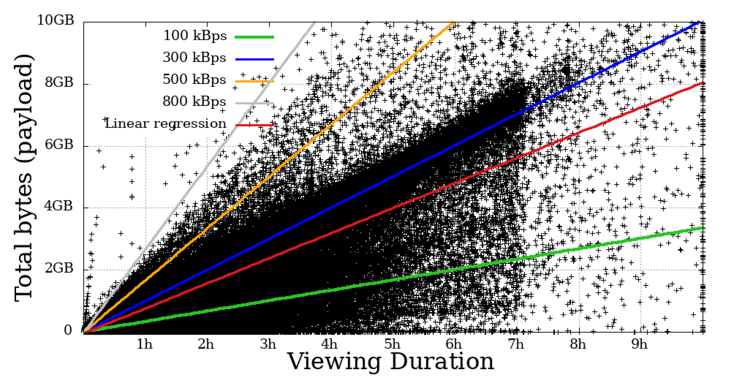 Sensors 21 05616 g015 550