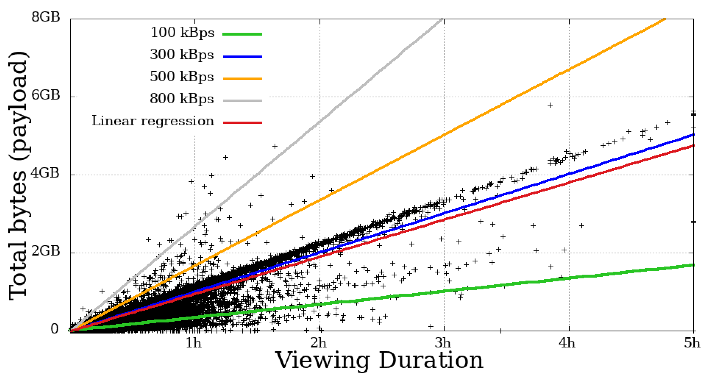 Sensors 21 05616 g016 550