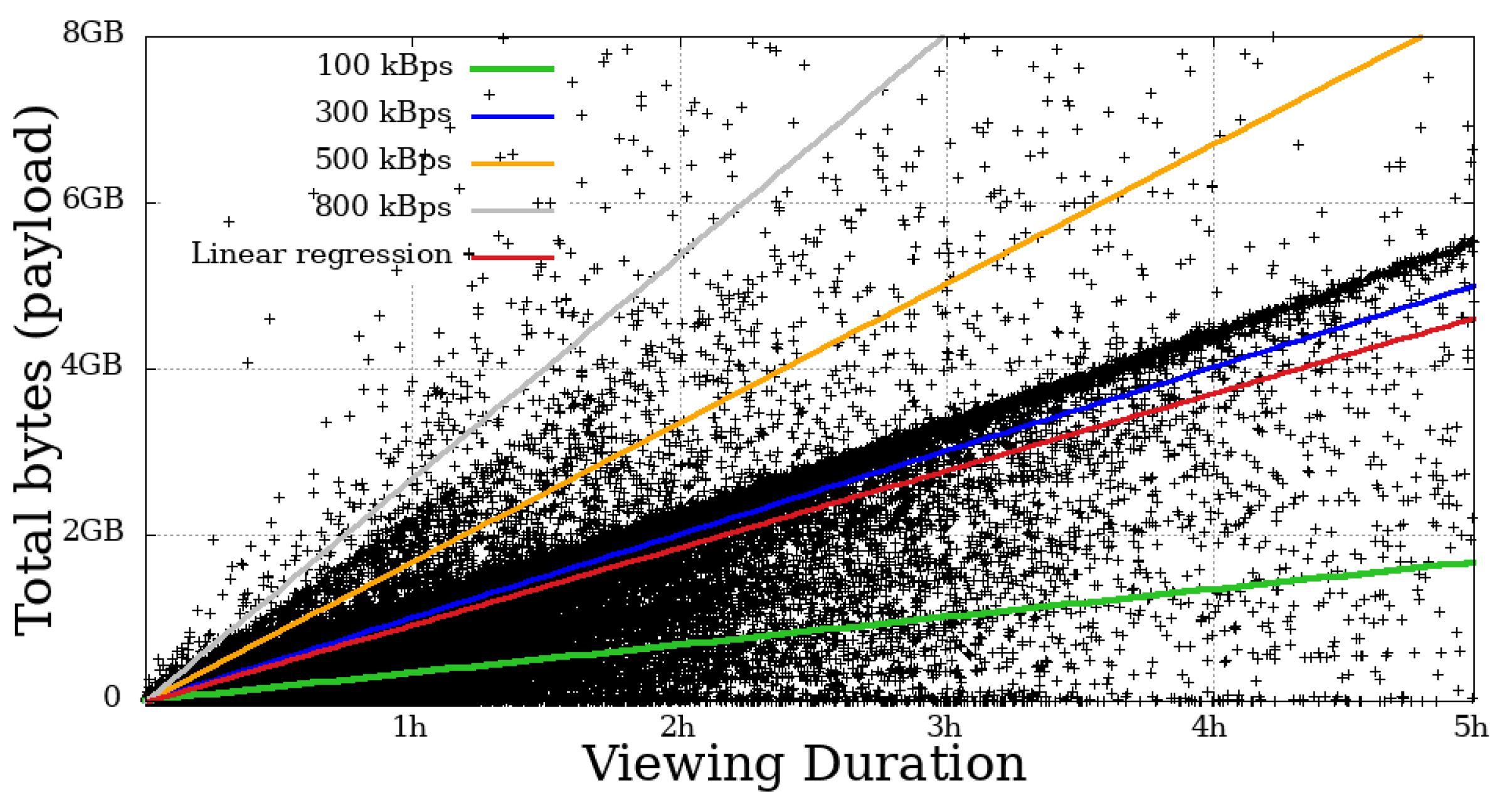 Sensors 21 05616 g017 550