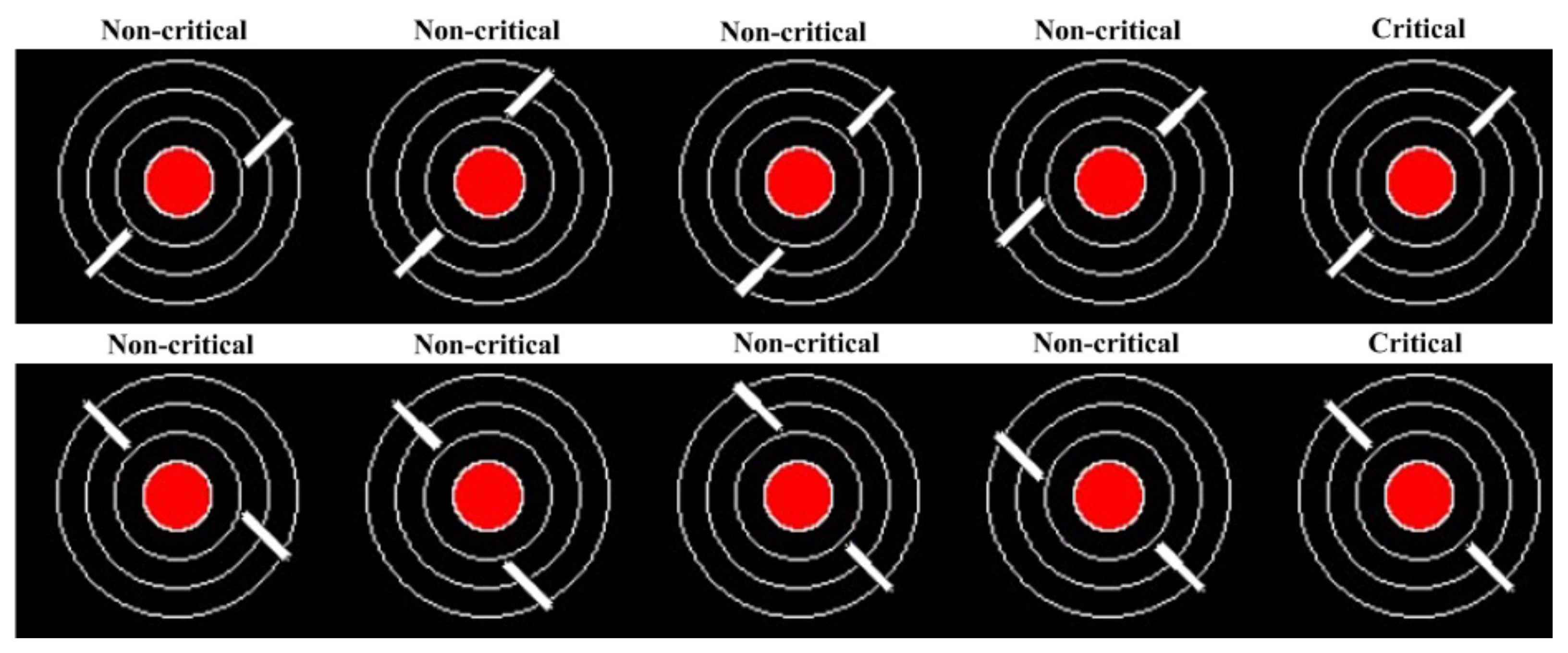 Sensors 21 05617 g001 550