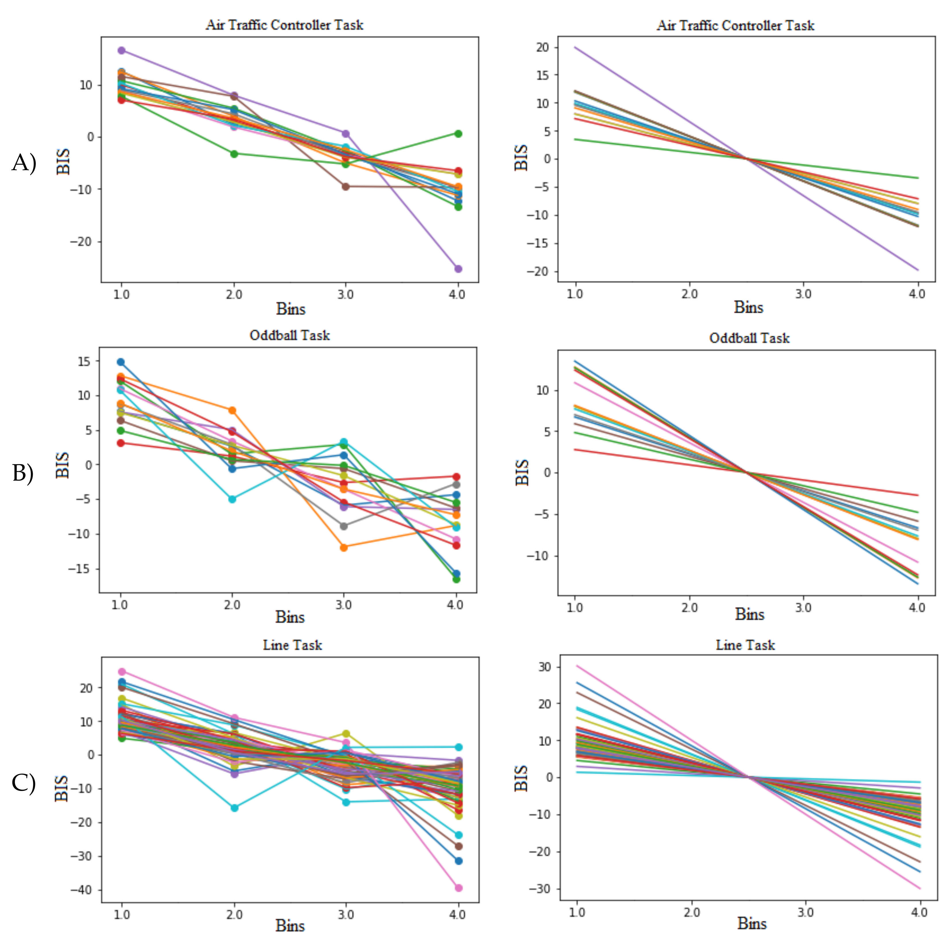 Sensors 21 05617 g004 550