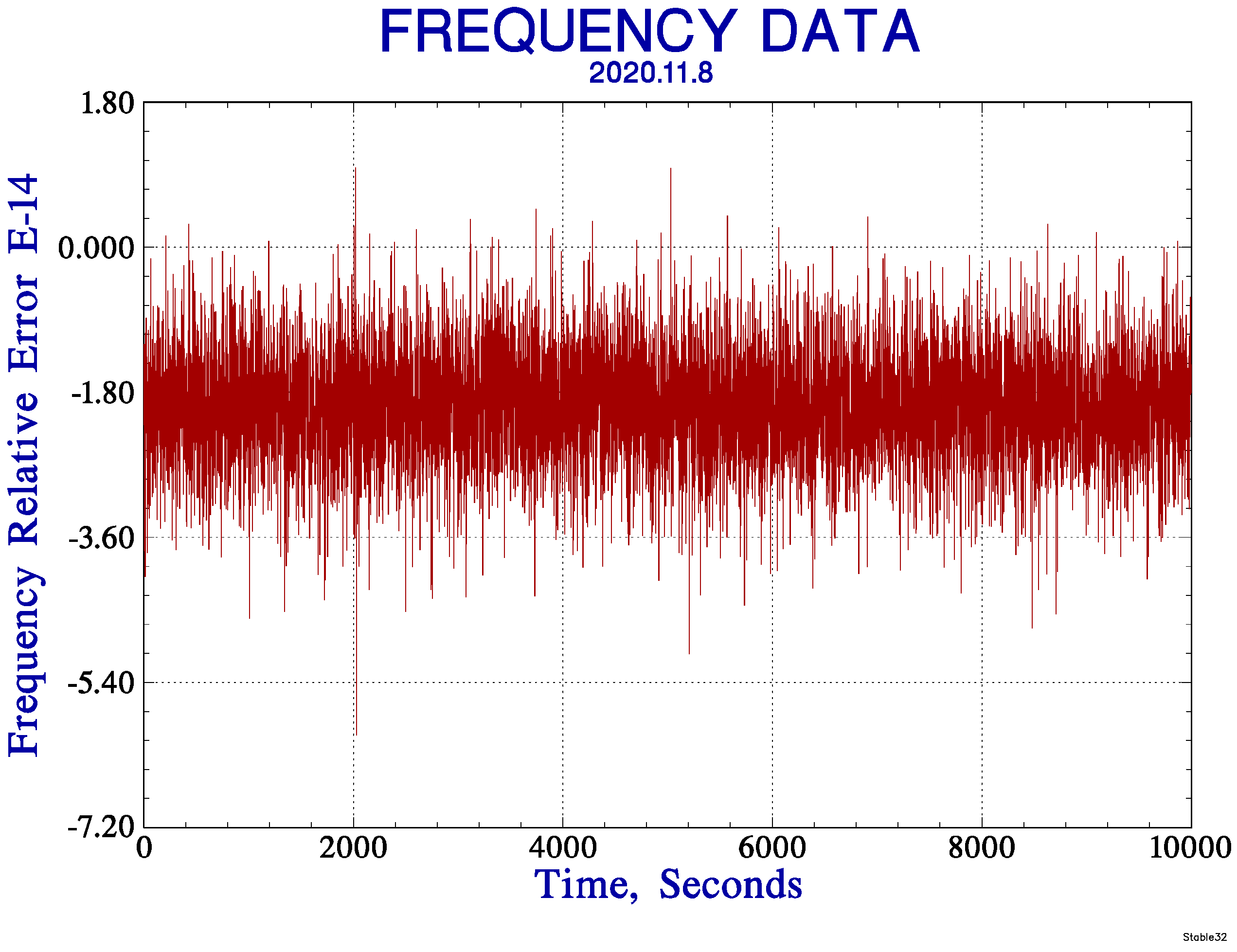 Sensors 21 05626 g008 550