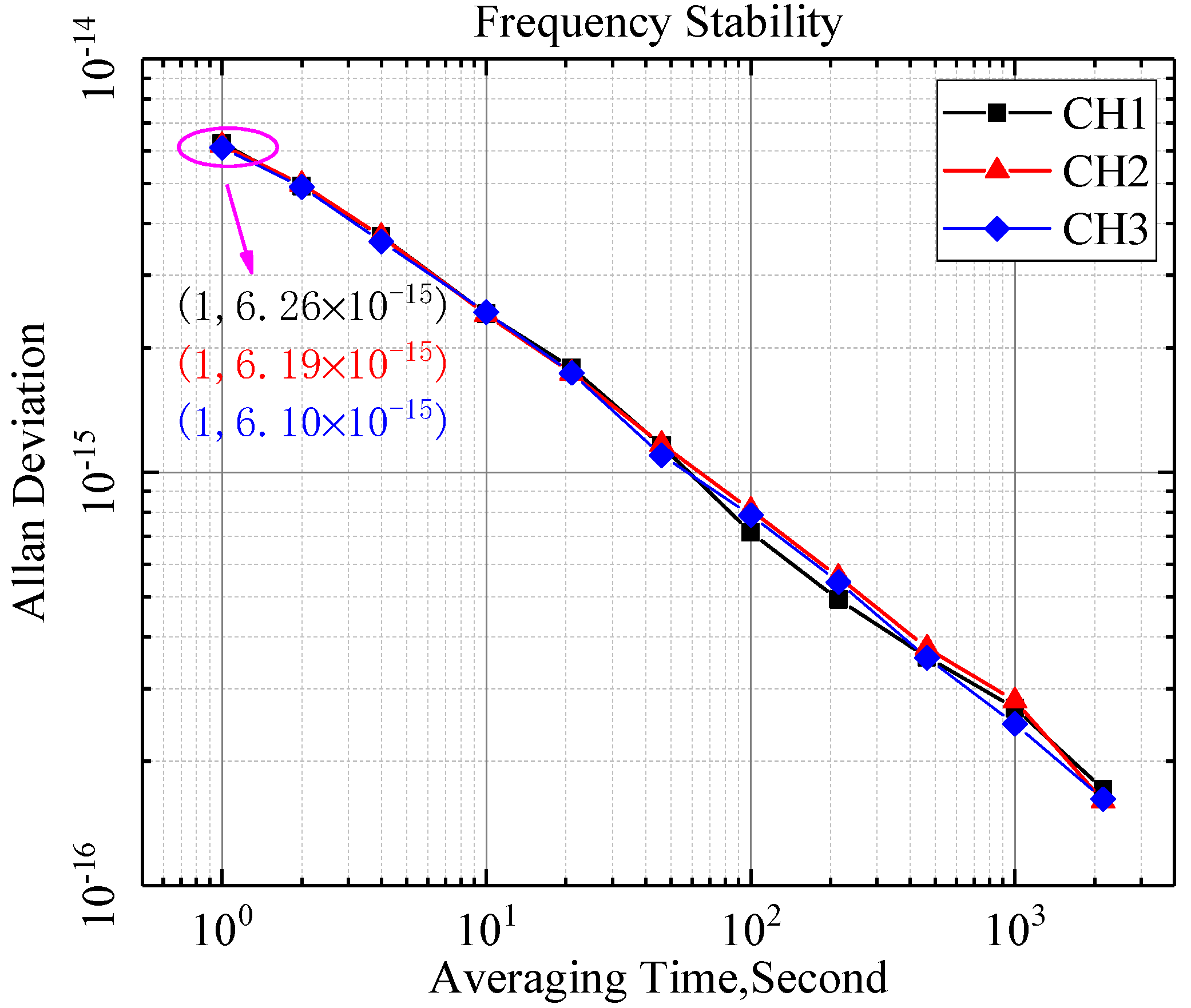 Sensors 21 05626 g009 550