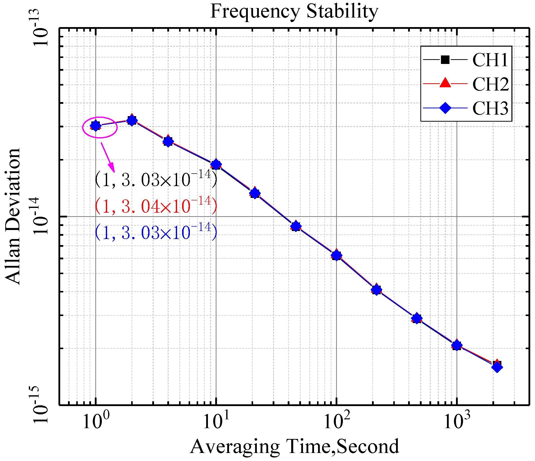 Sensors 21 05626 g010 550
