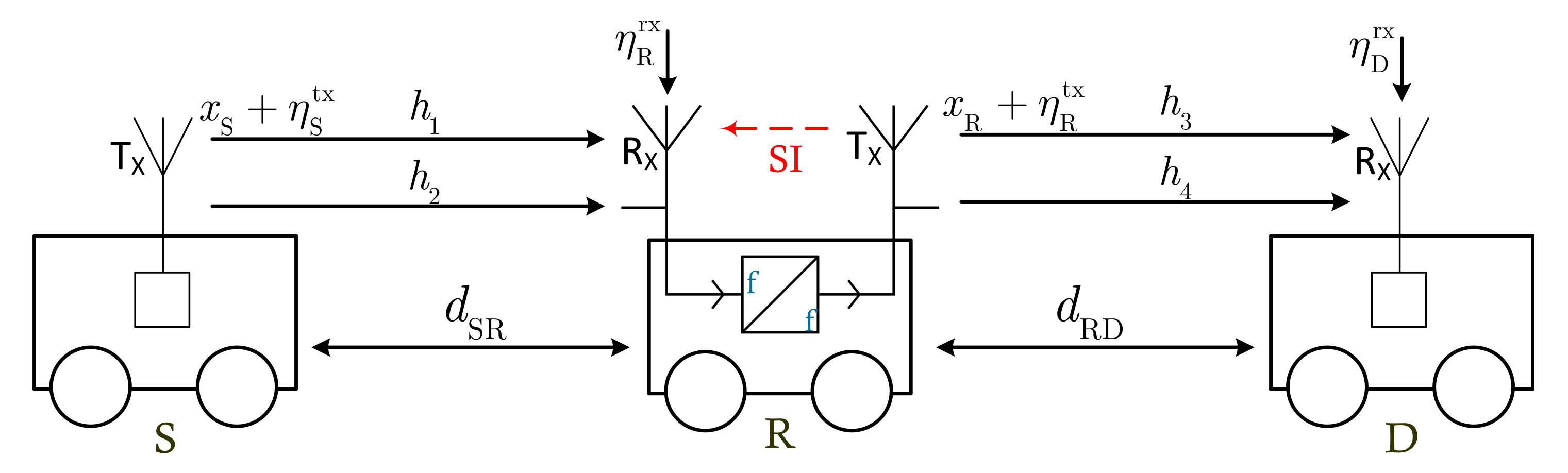 Sensors 21 05628 g001