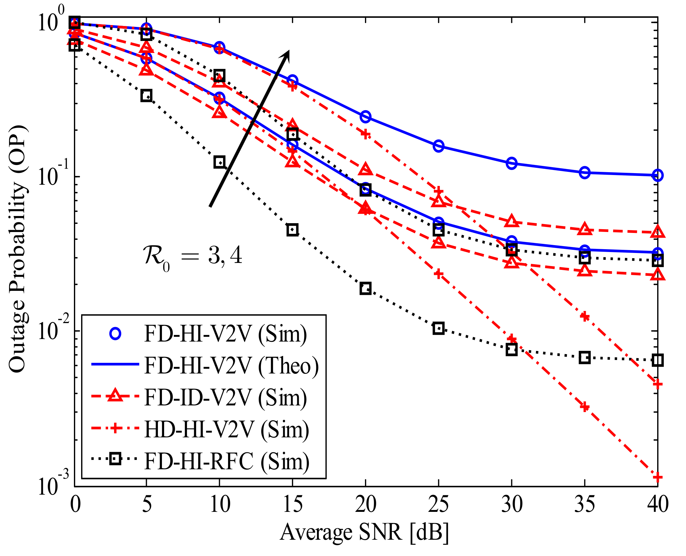 Sensors 21 05628 g002