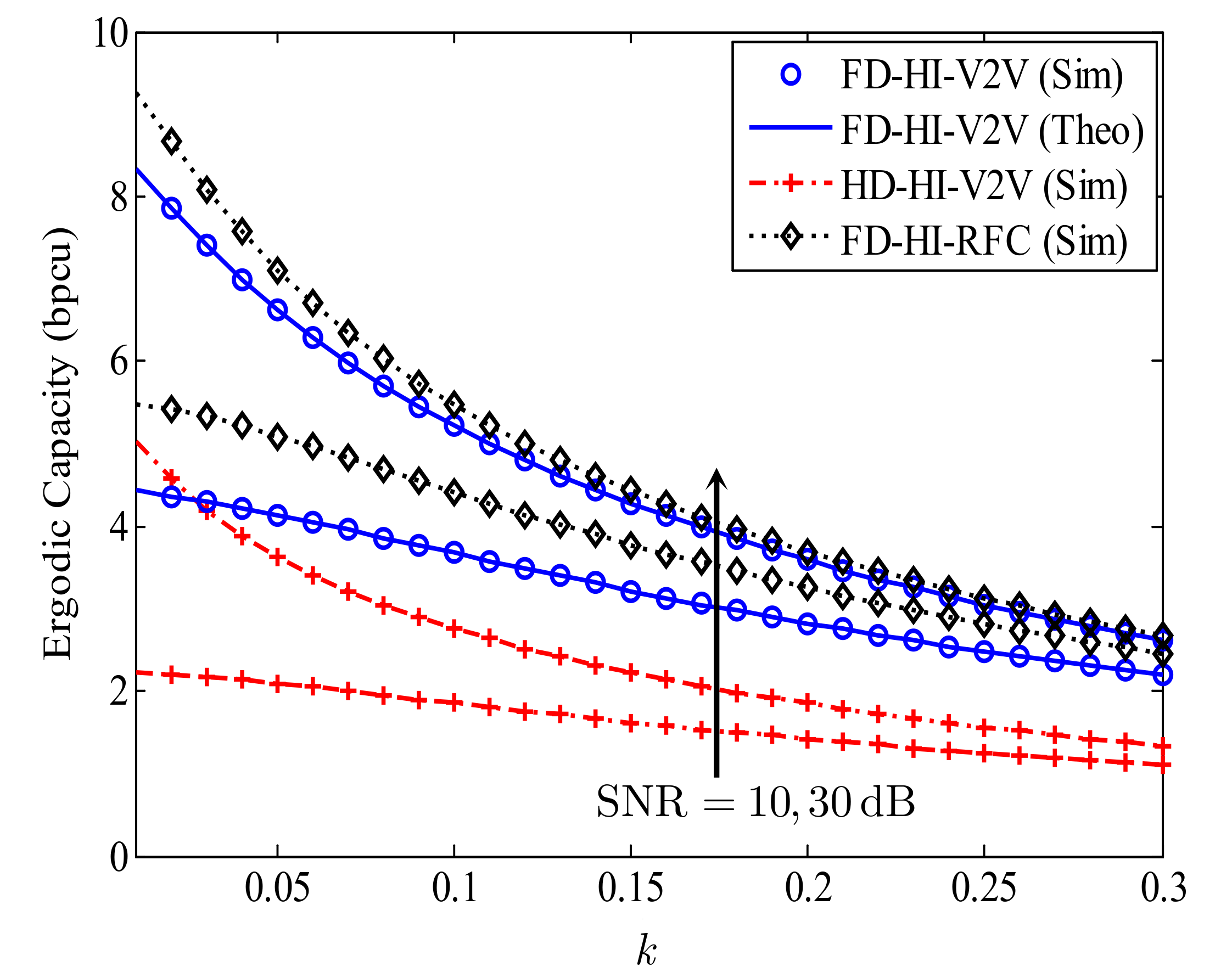 Sensors 21 05628 g006