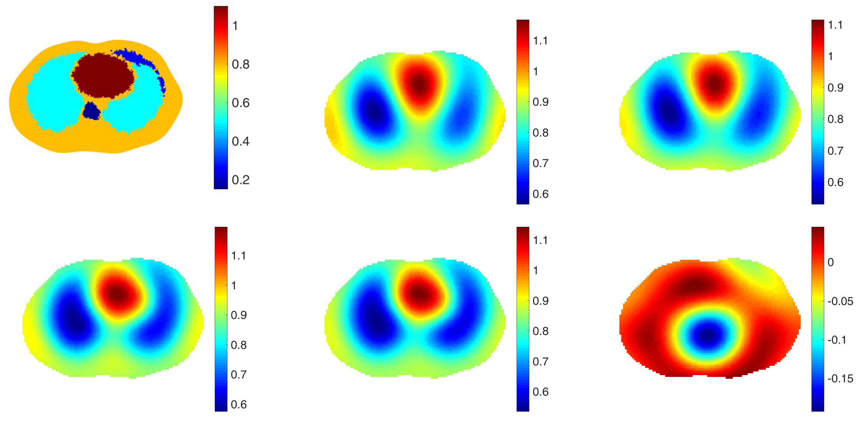 Sensors 21 05635 g003
