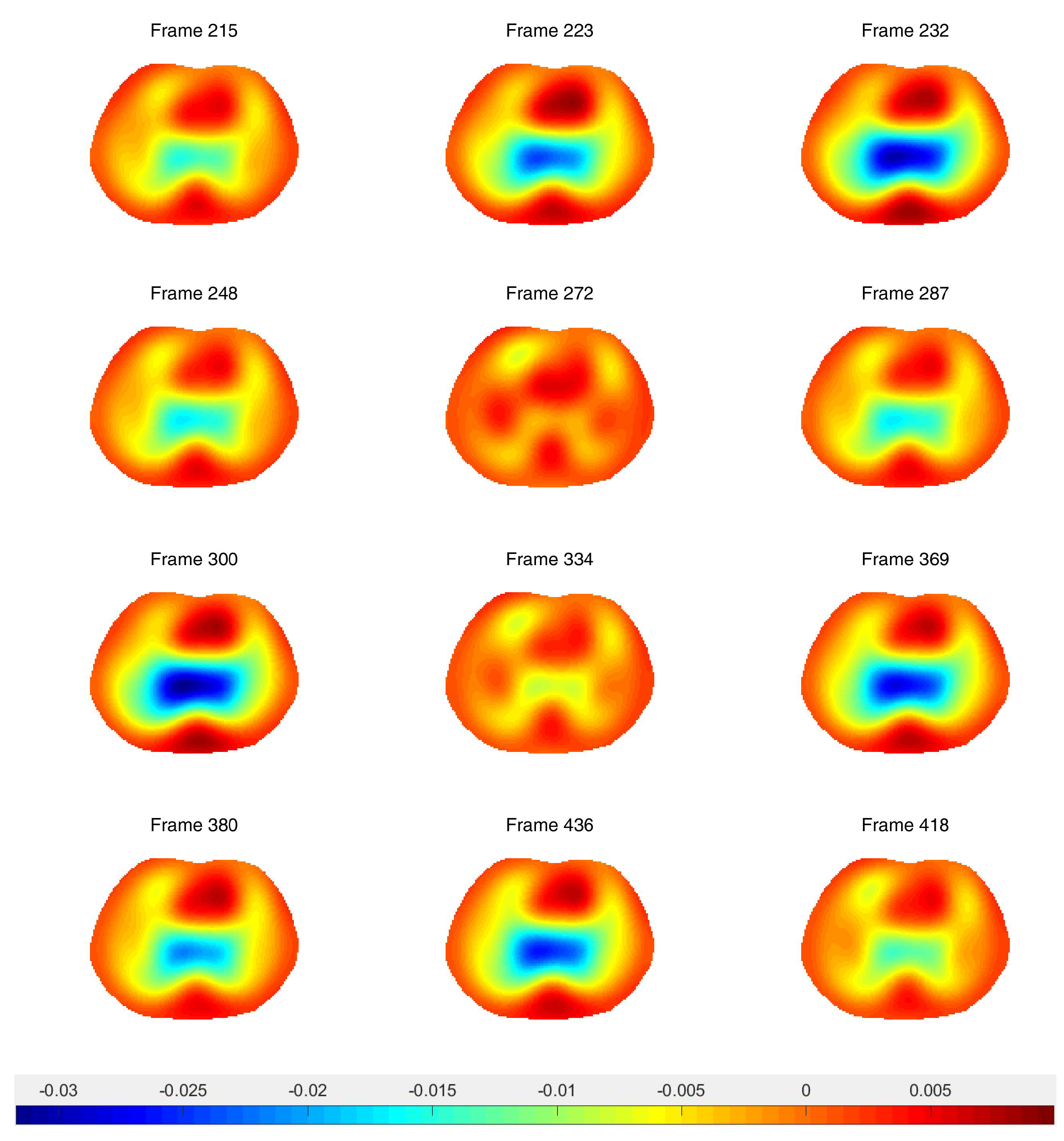 Sensors 21 05635 g009