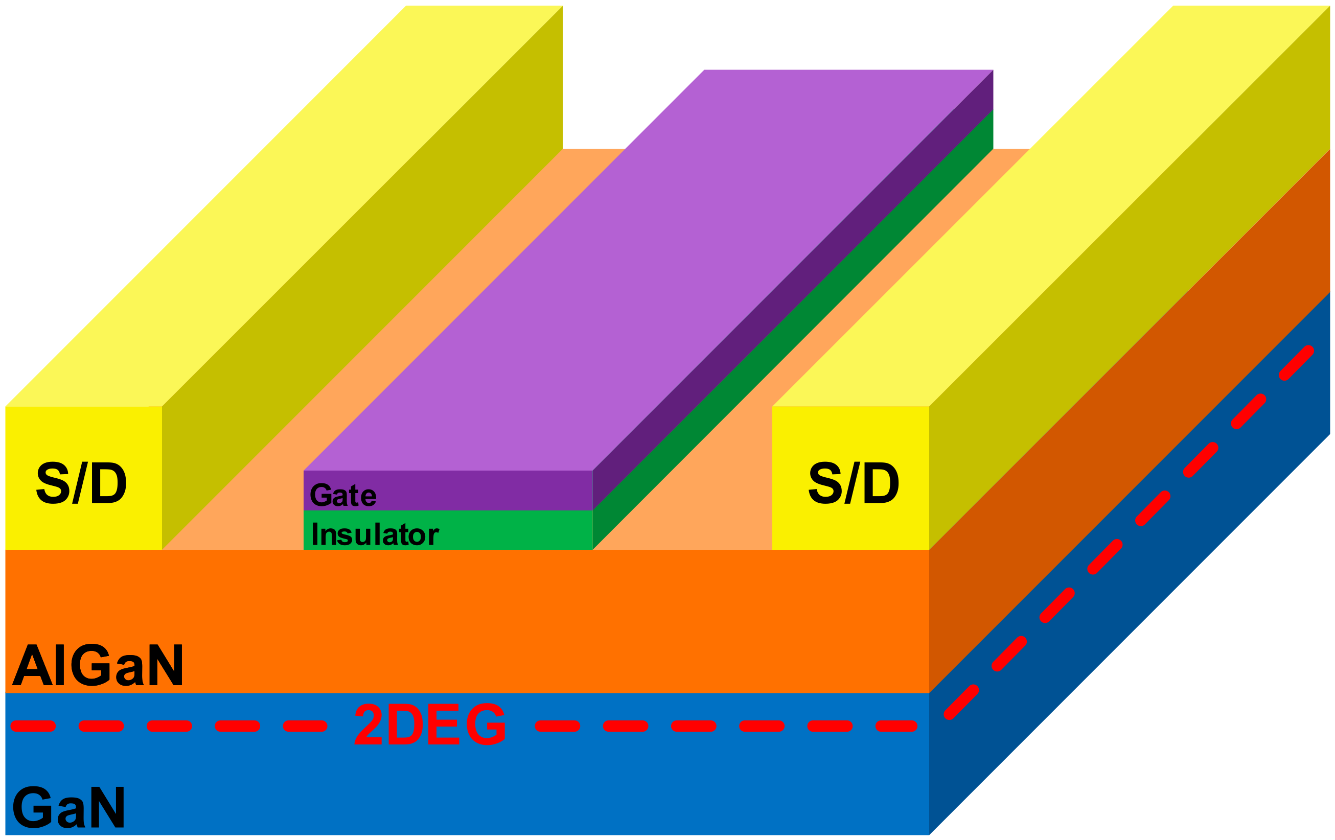 Sensors 21 05637 g002