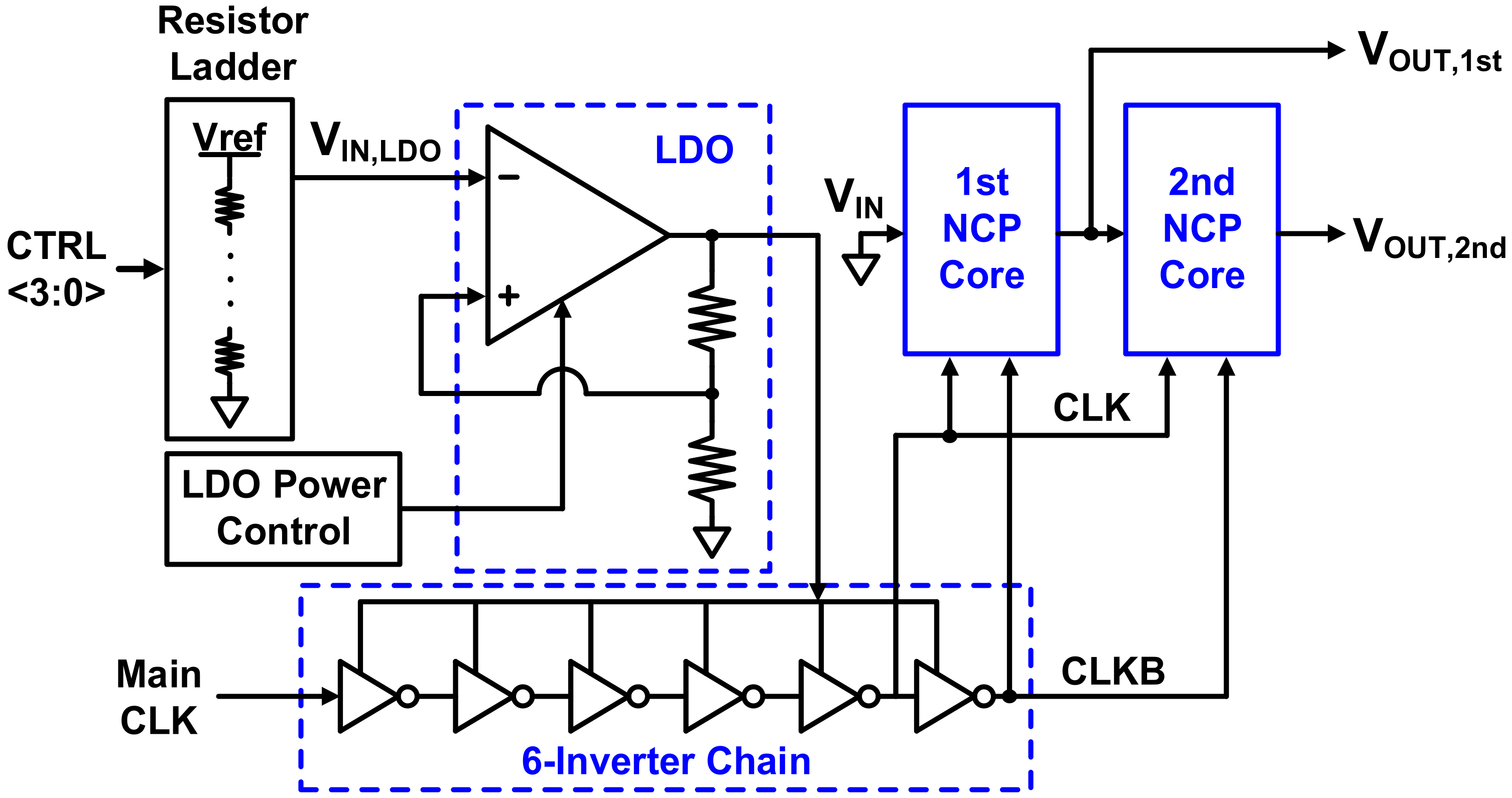 Sensors 21 05637 g006