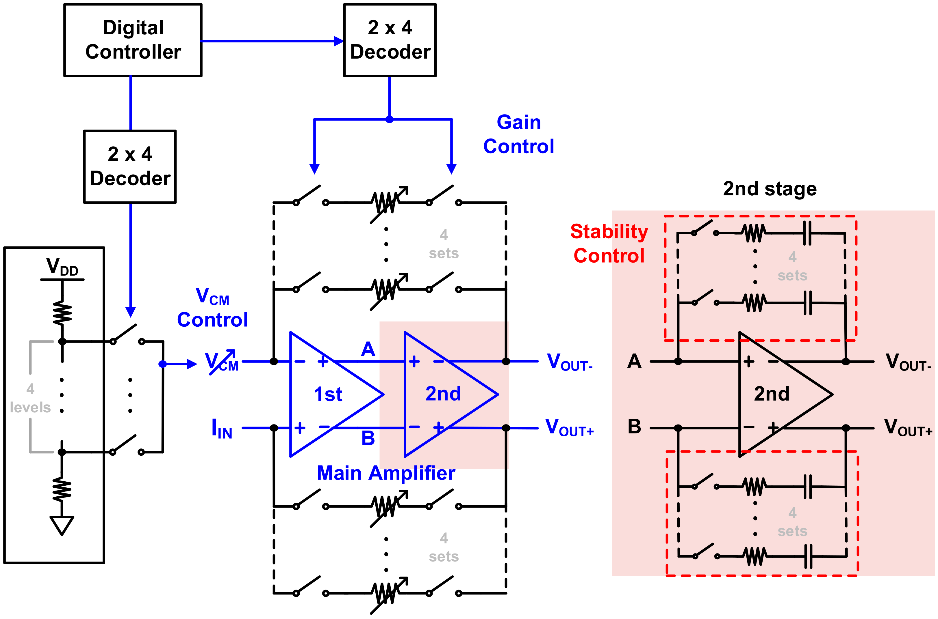 Sensors 21 05637 g012