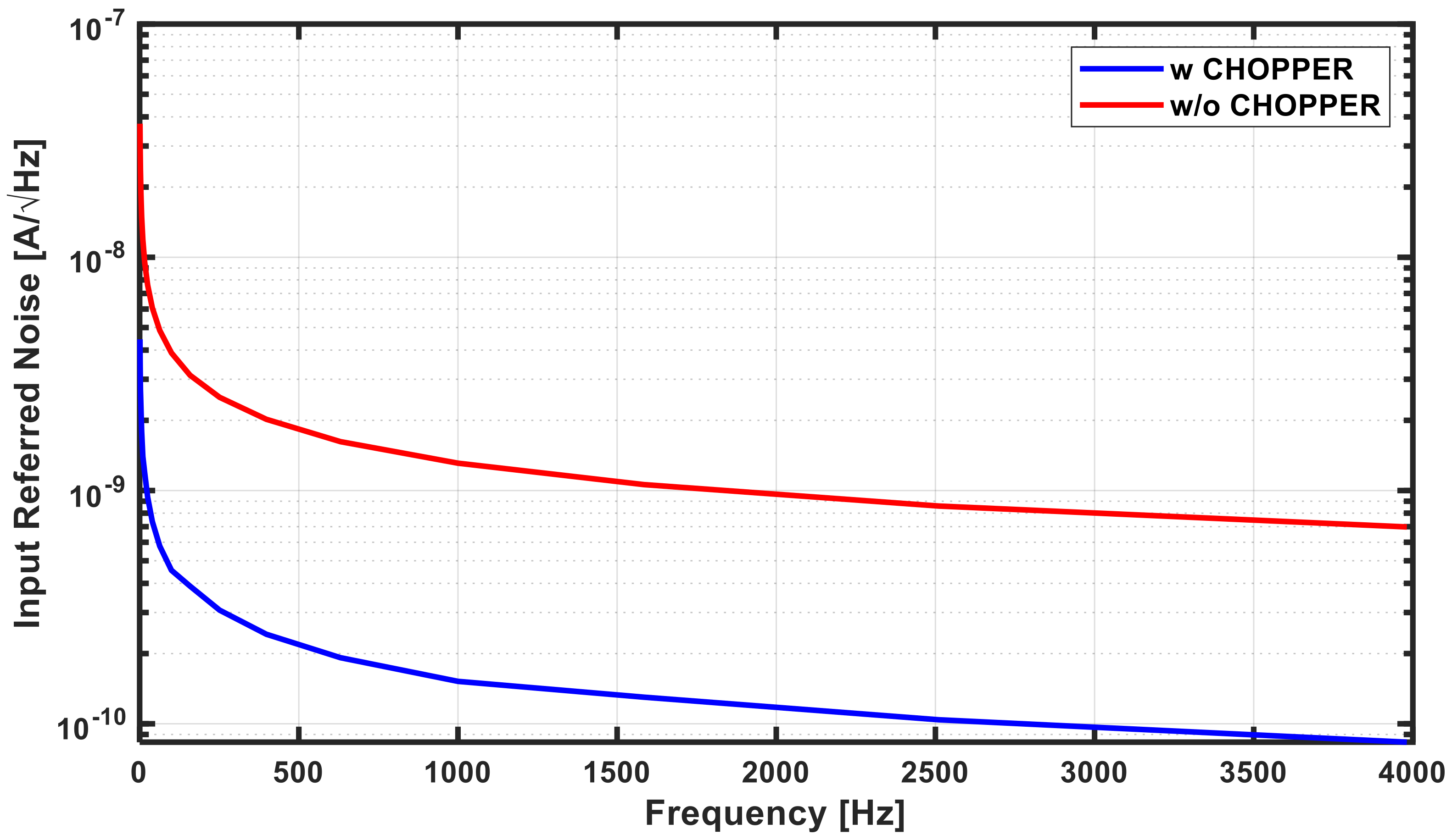 Sensors 21 05637 g013