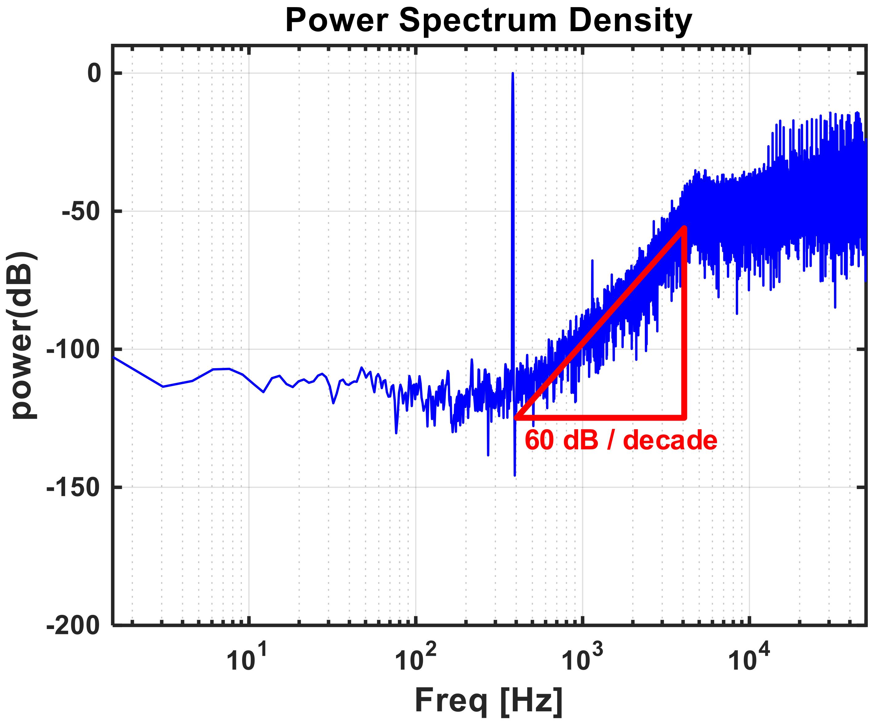 Sensors 21 05637 g020