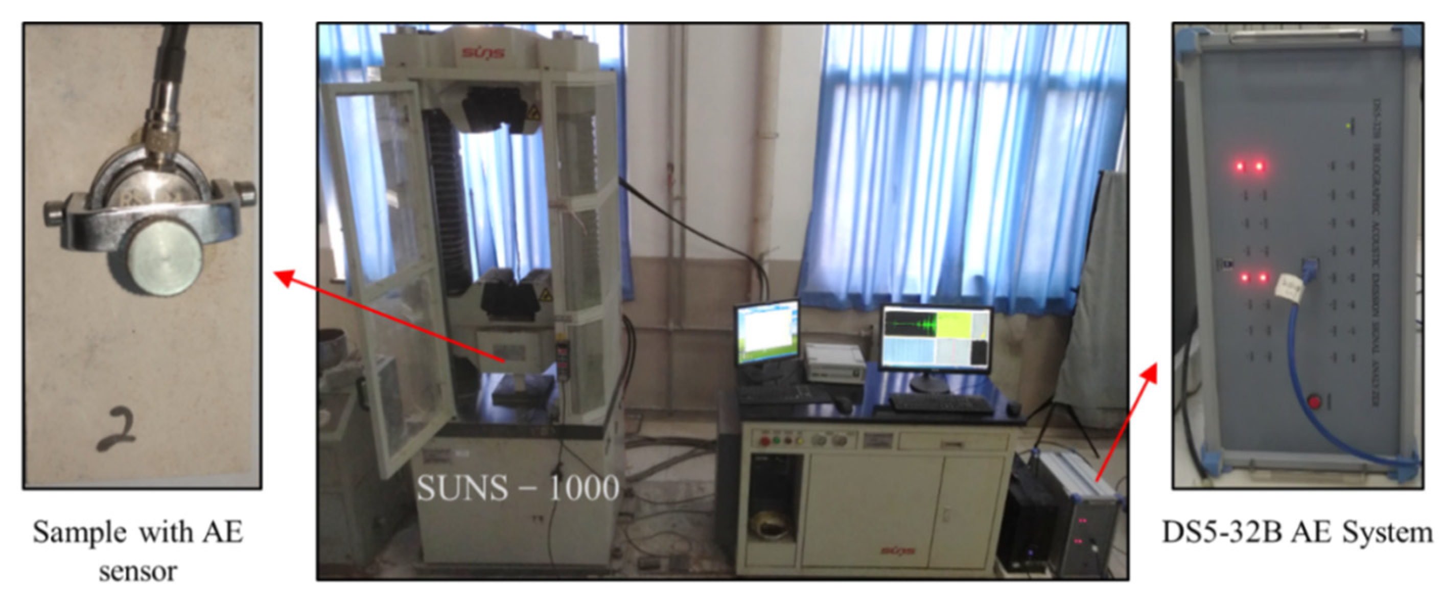 Sensors 21 05641 g003 550