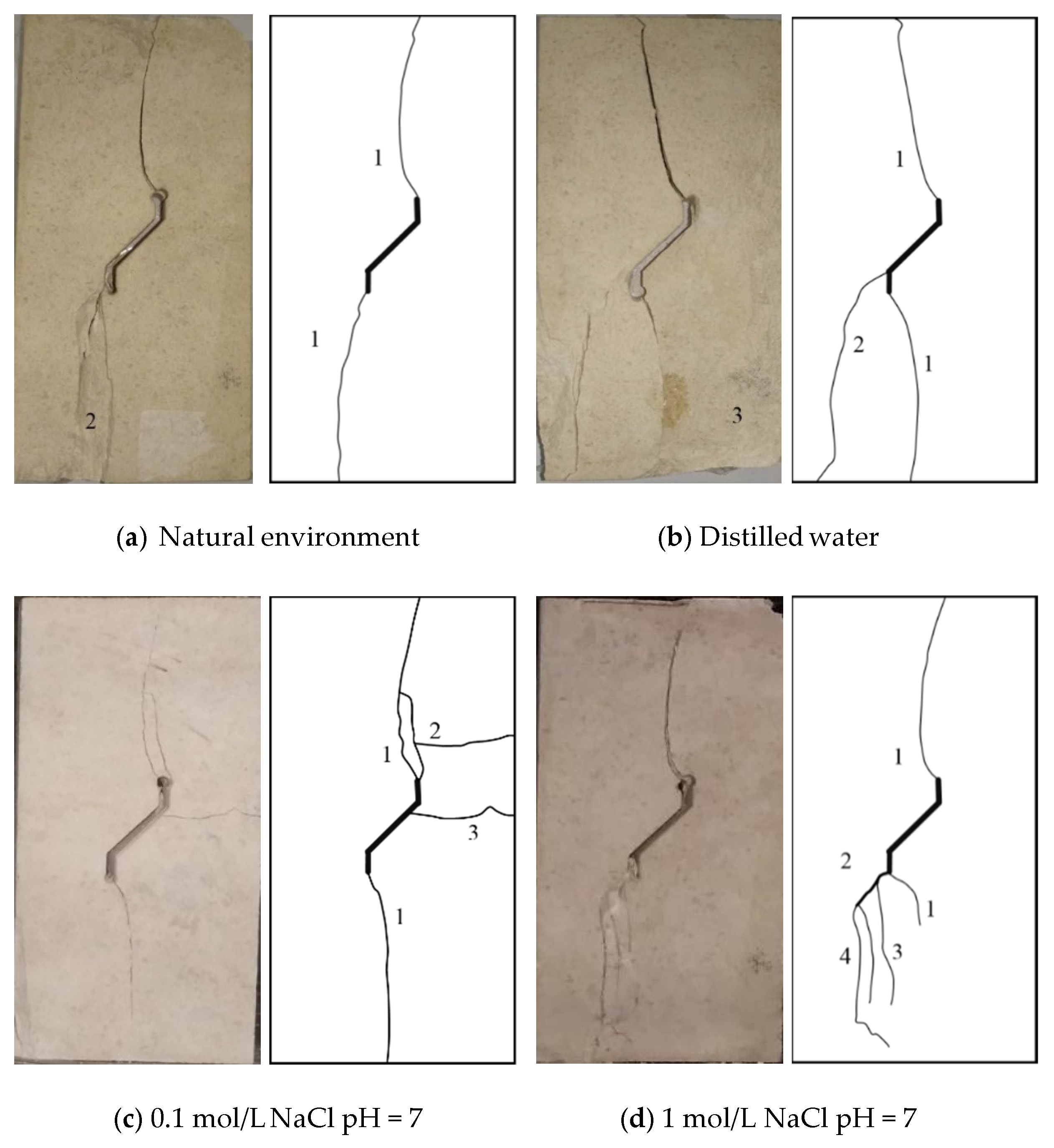 Sensors 21 05641 g011a 550