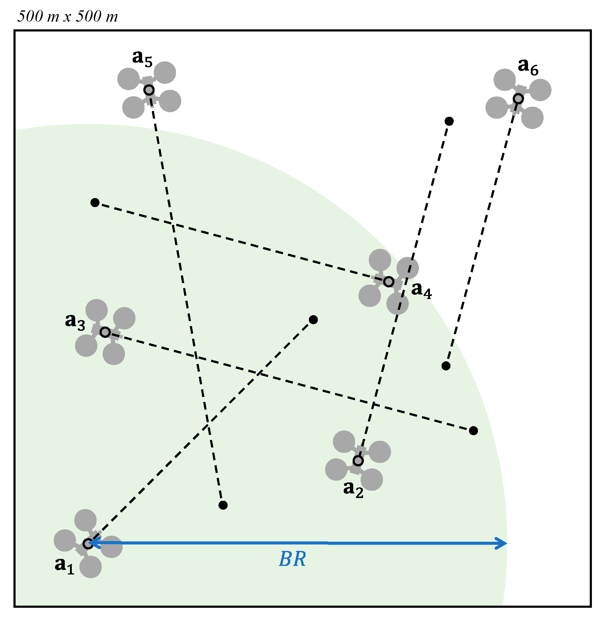 Sensors 21 05649 g005 550