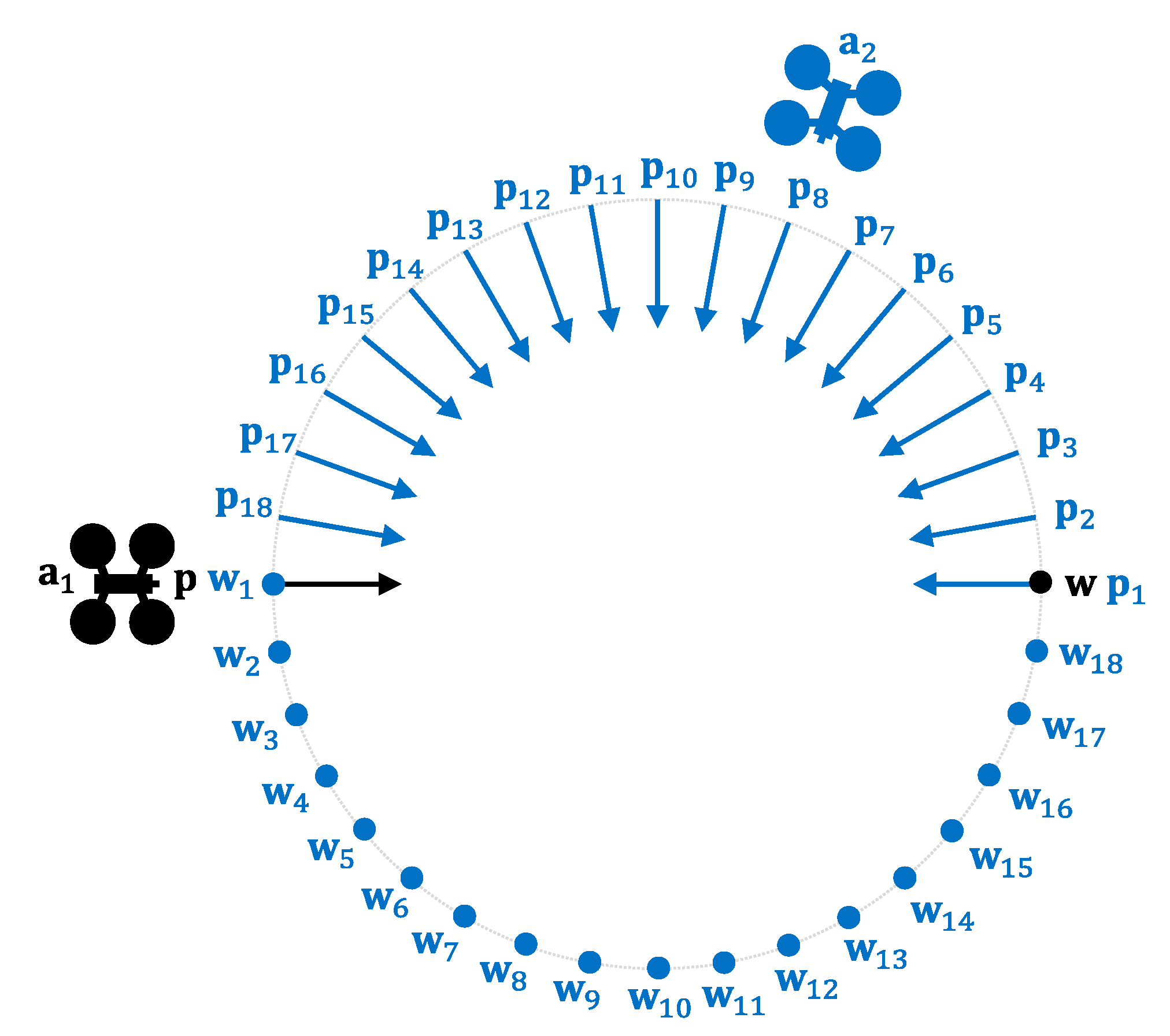 Sensors 21 05649 g006 550