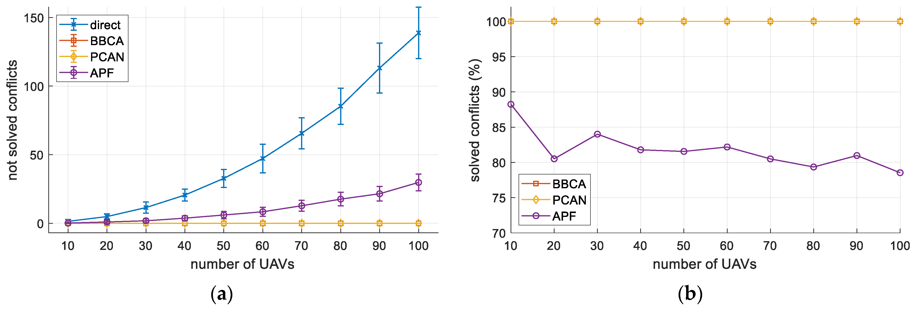 Sensors 21 05649 g011 550