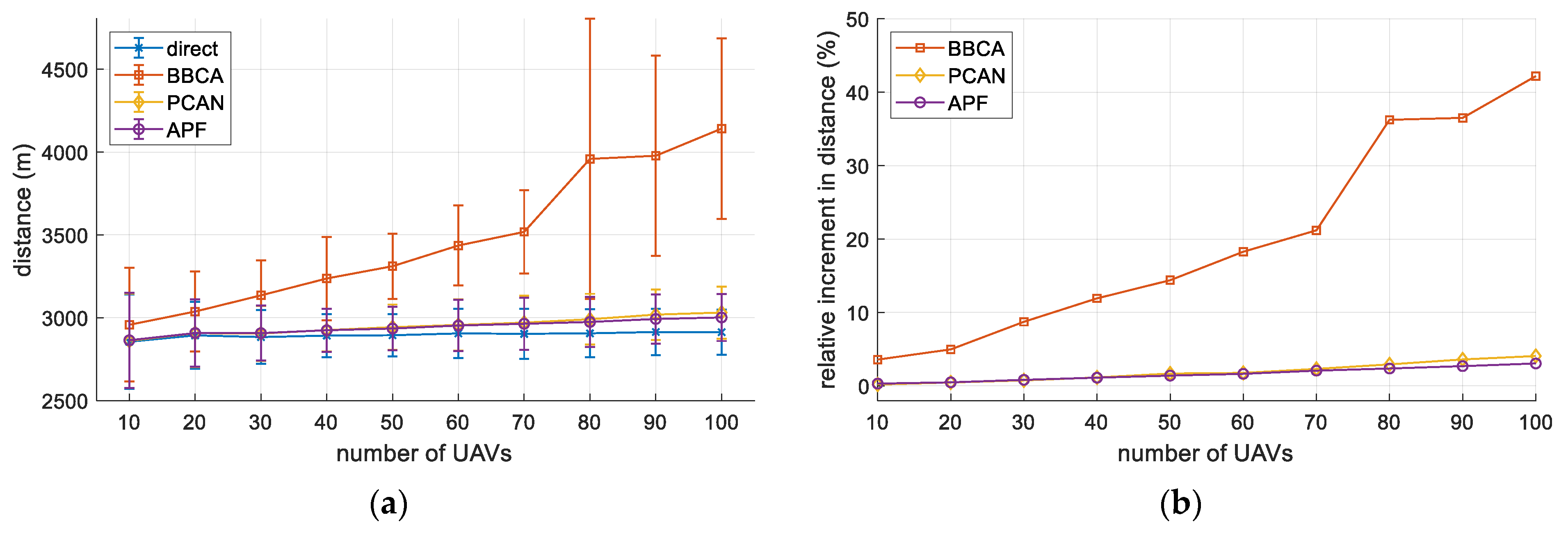 Sensors 21 05649 g012 550