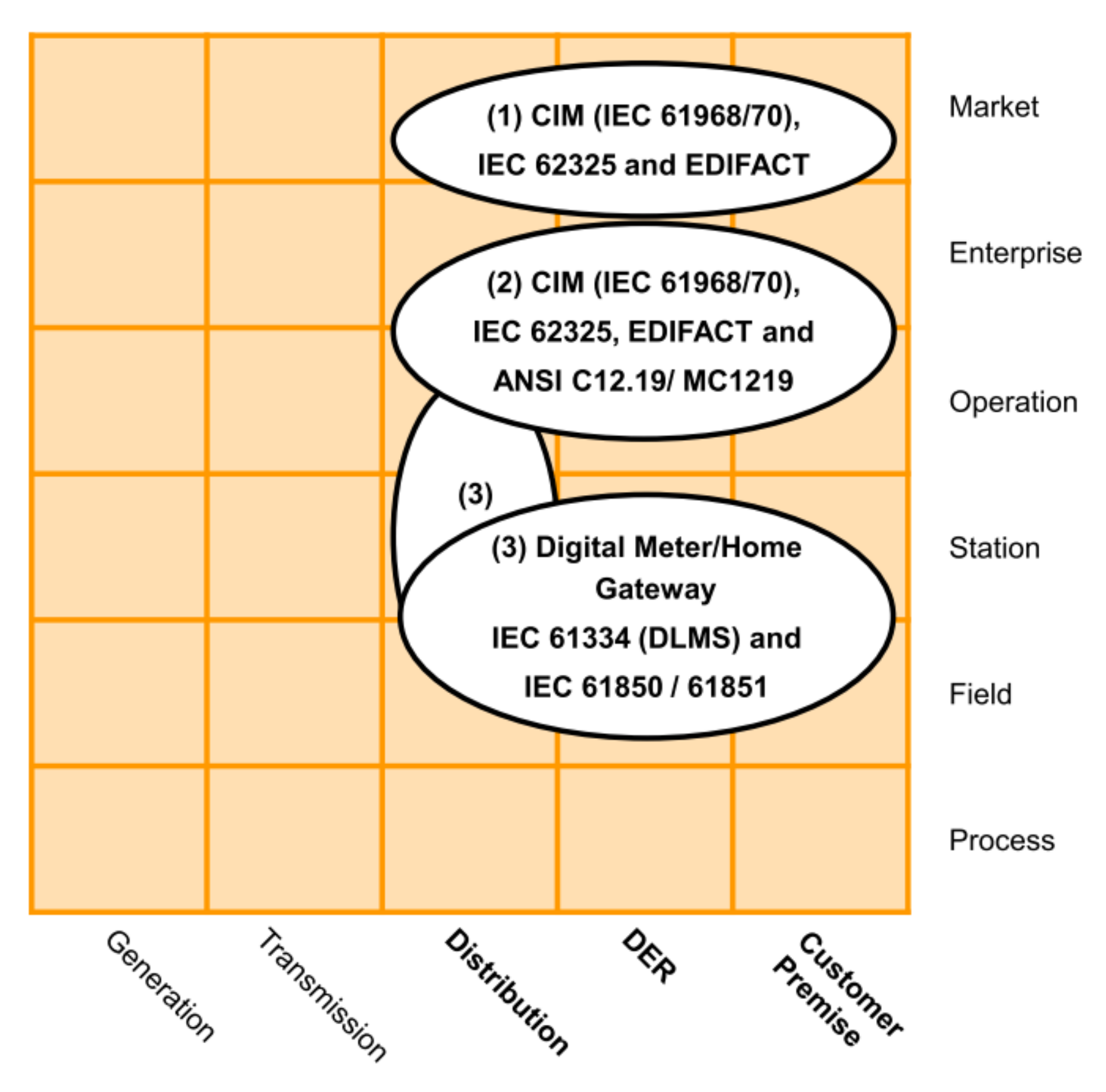 Sensors 21 05650 g004