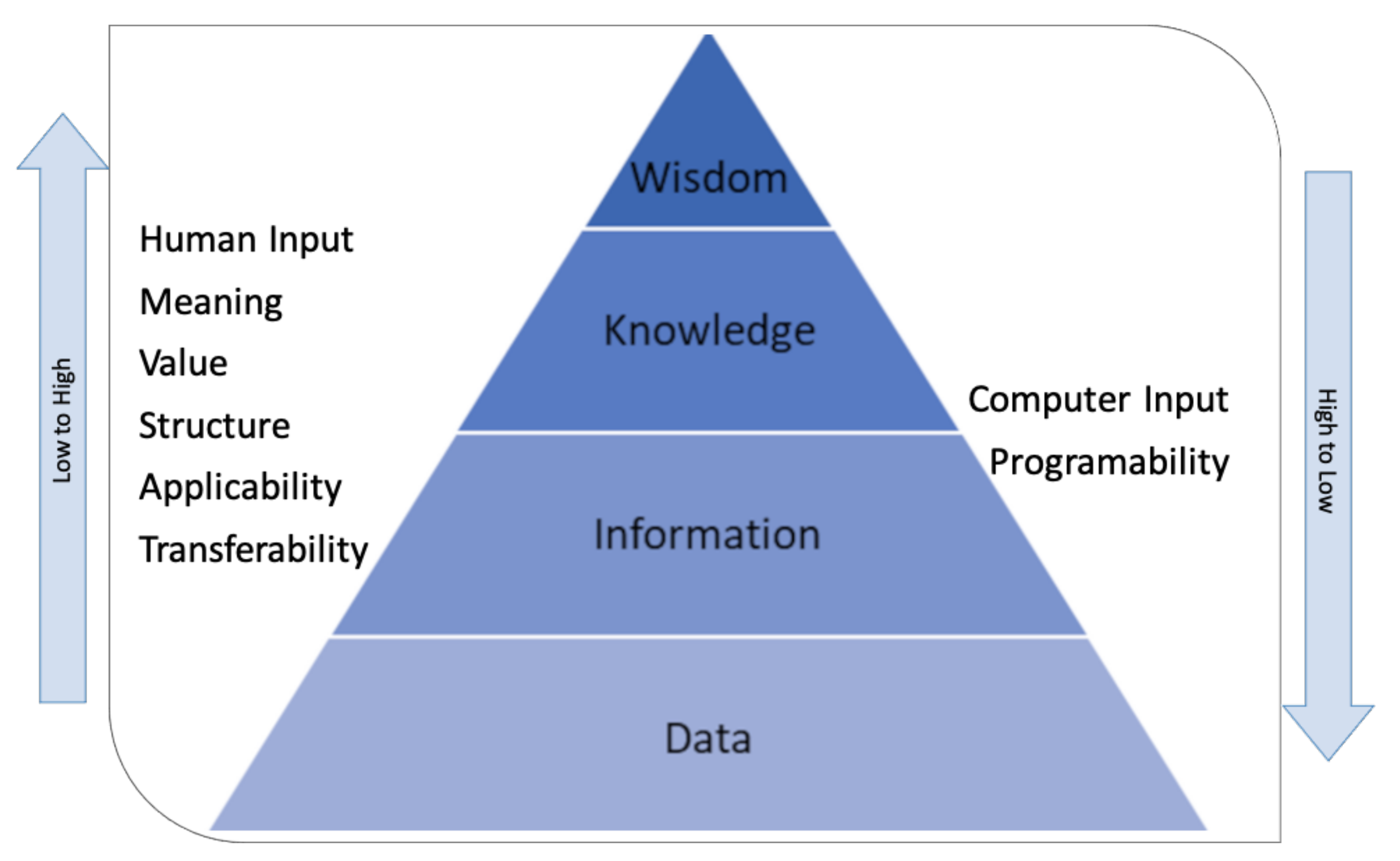 Sensors 21 05650 g008