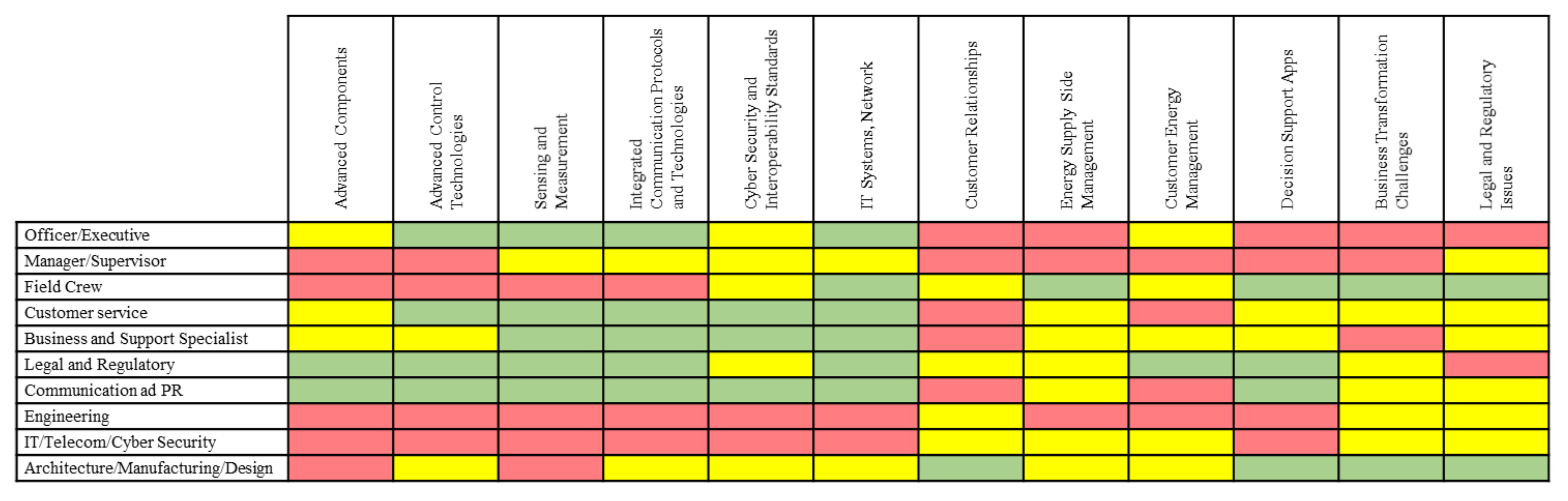 Sensors 21 05650 g013