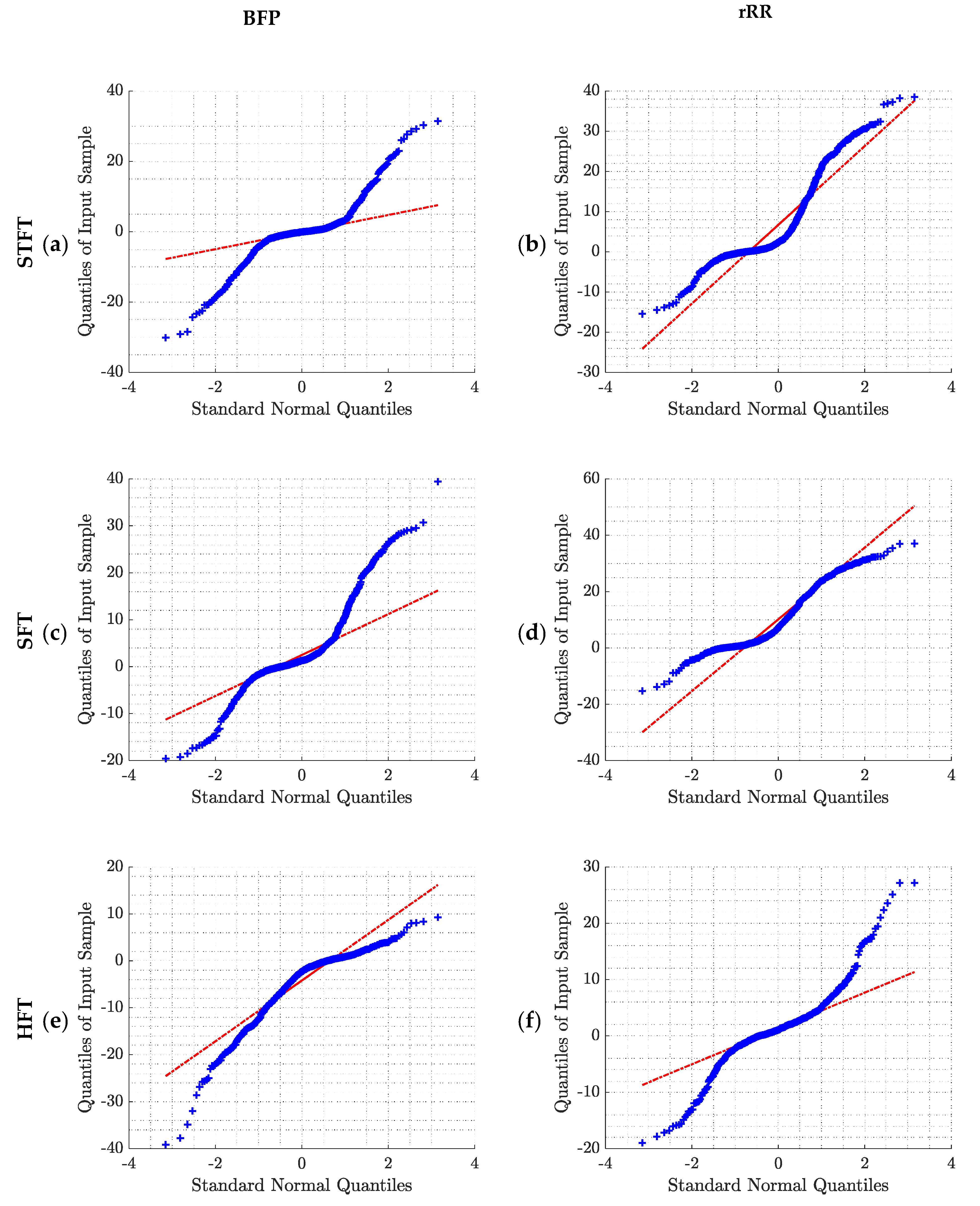 Sensors 21 05651 g0a2a 550