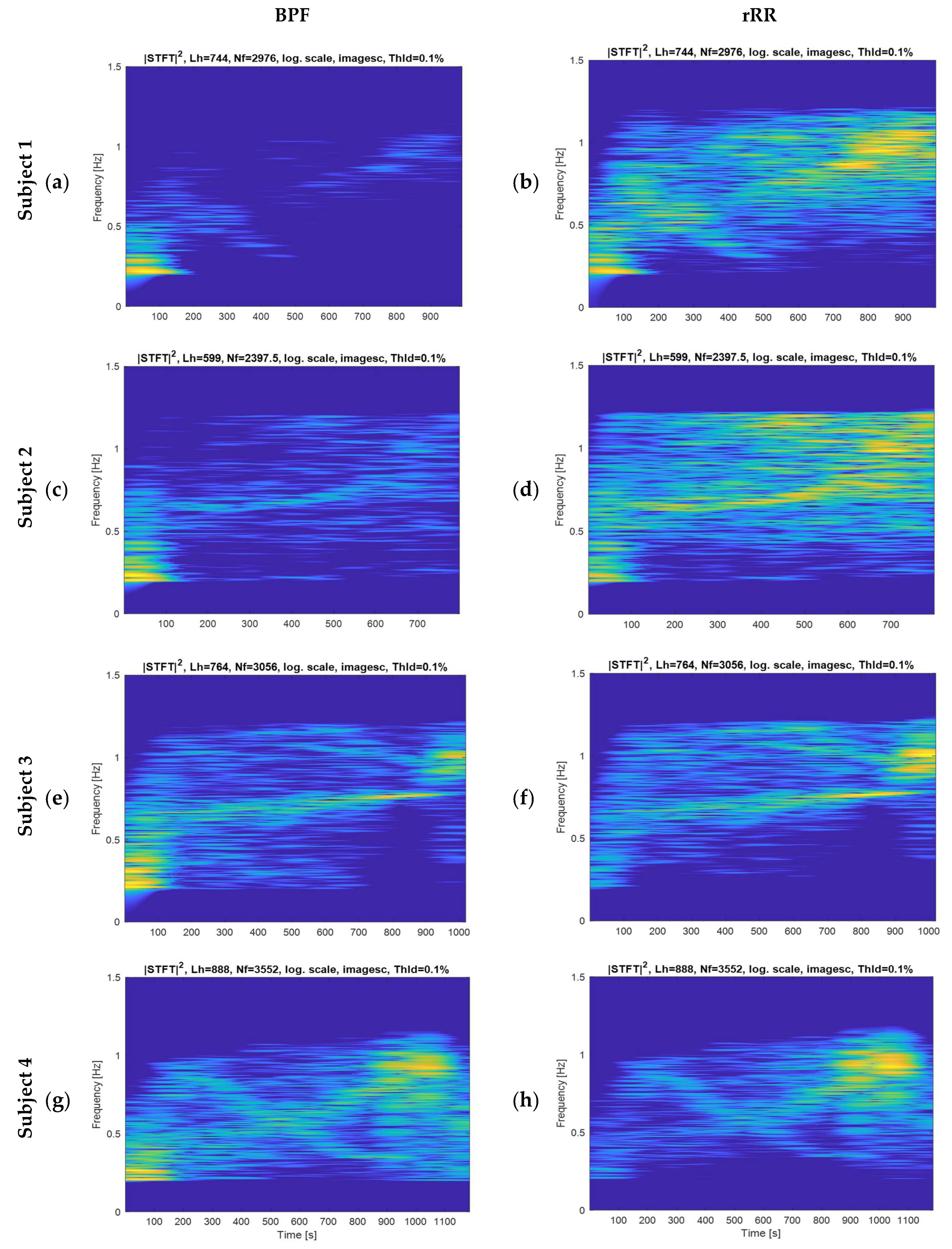 Sensors 21 05651 g0a5 550