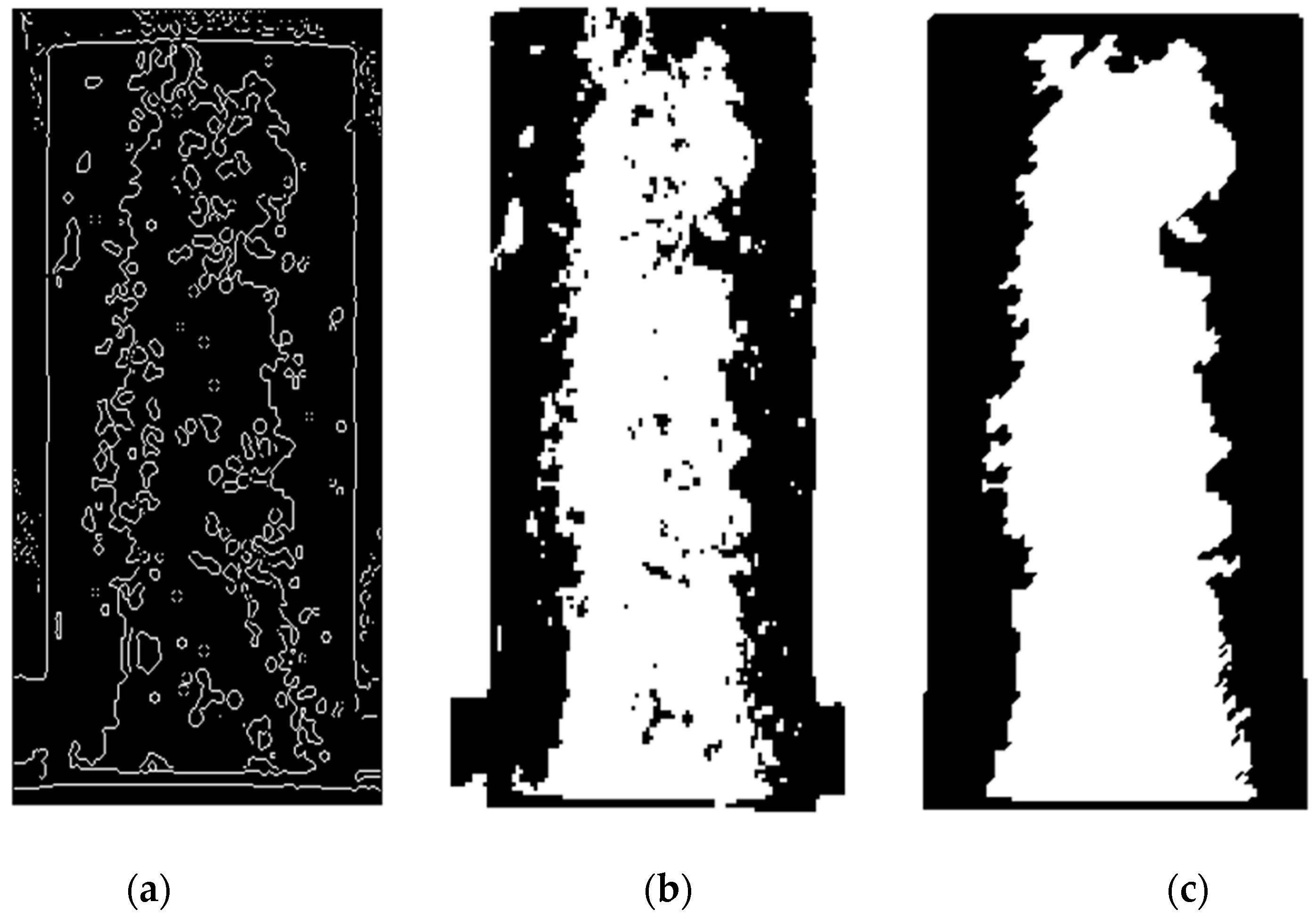 Sensors 21 05652 g004 550