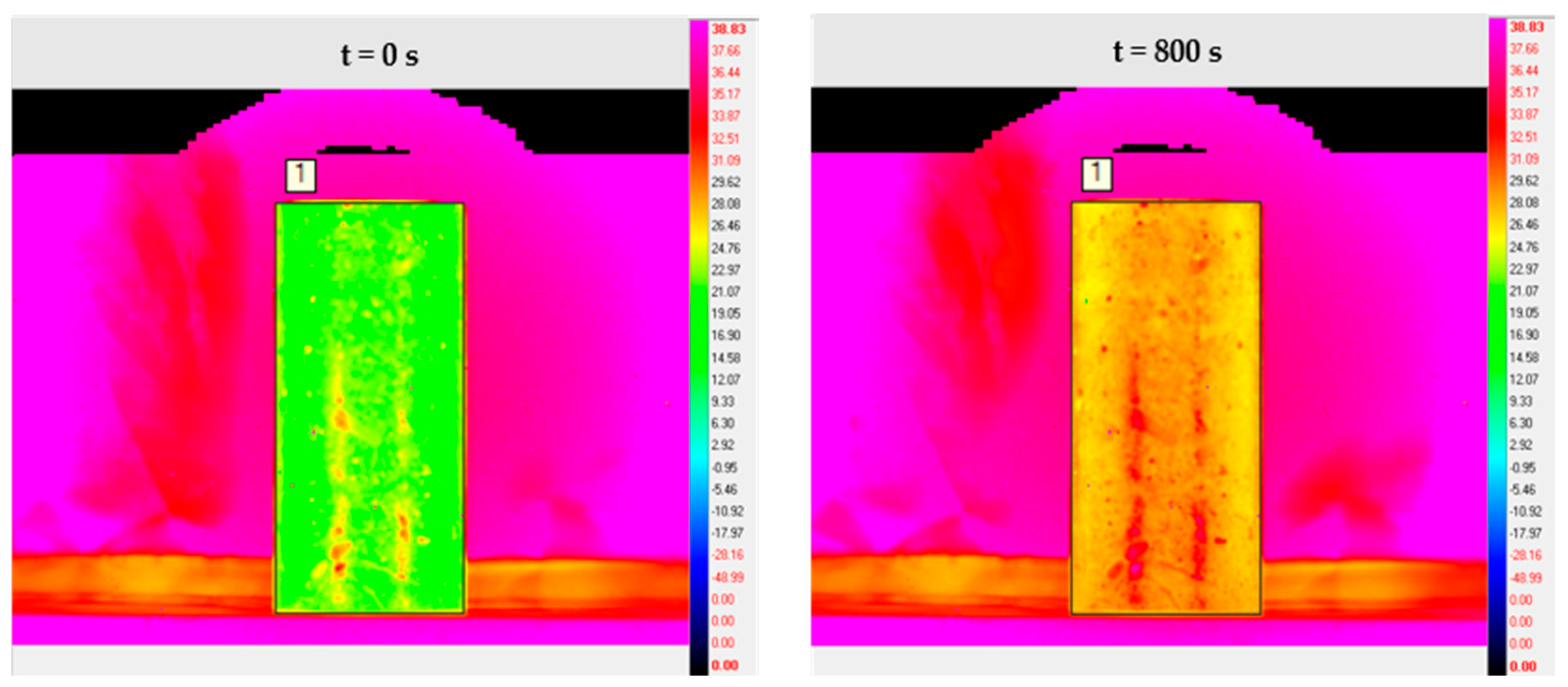 Sensors 21 05652 g005 550