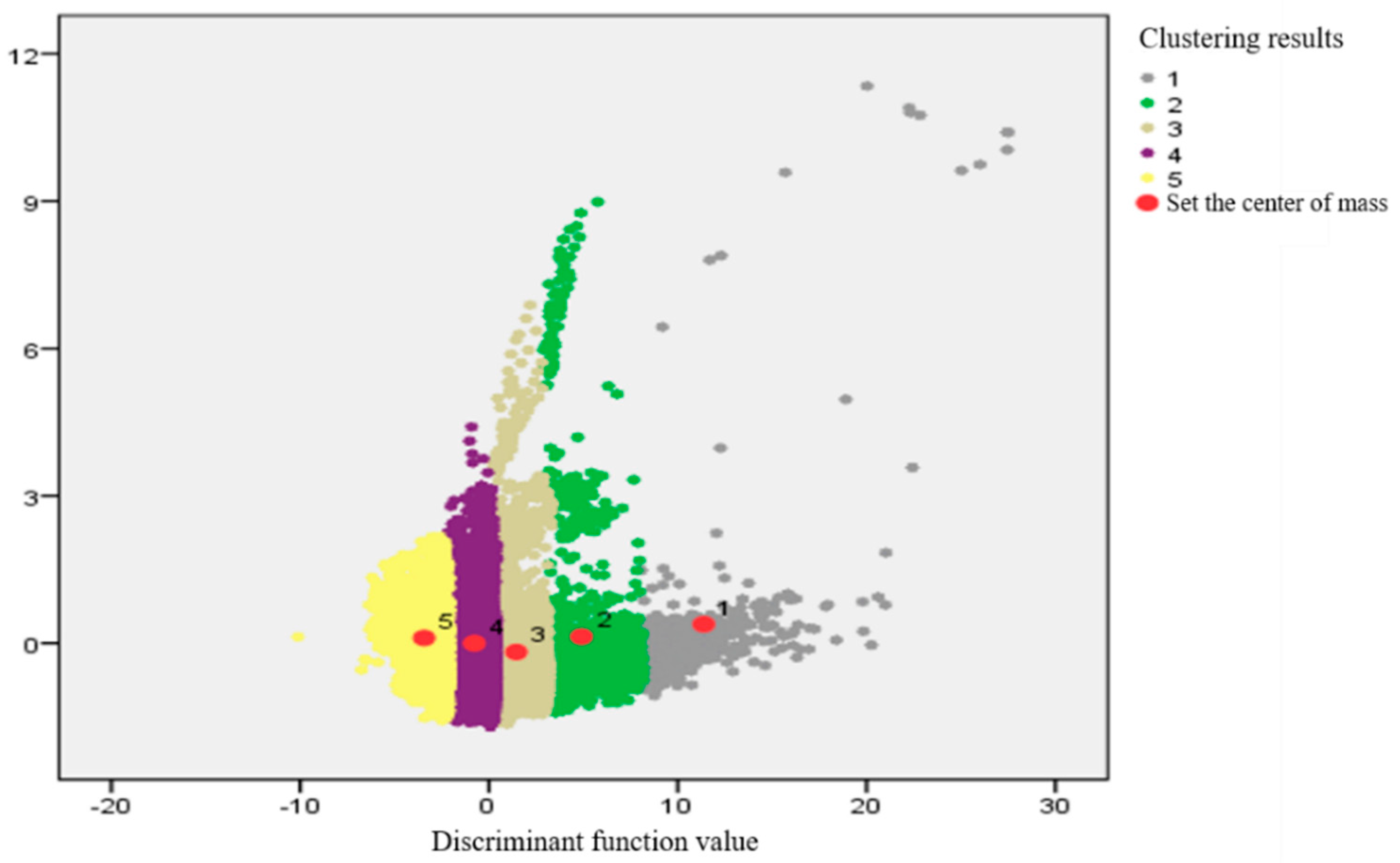 Sensors 21 05652 g011 550