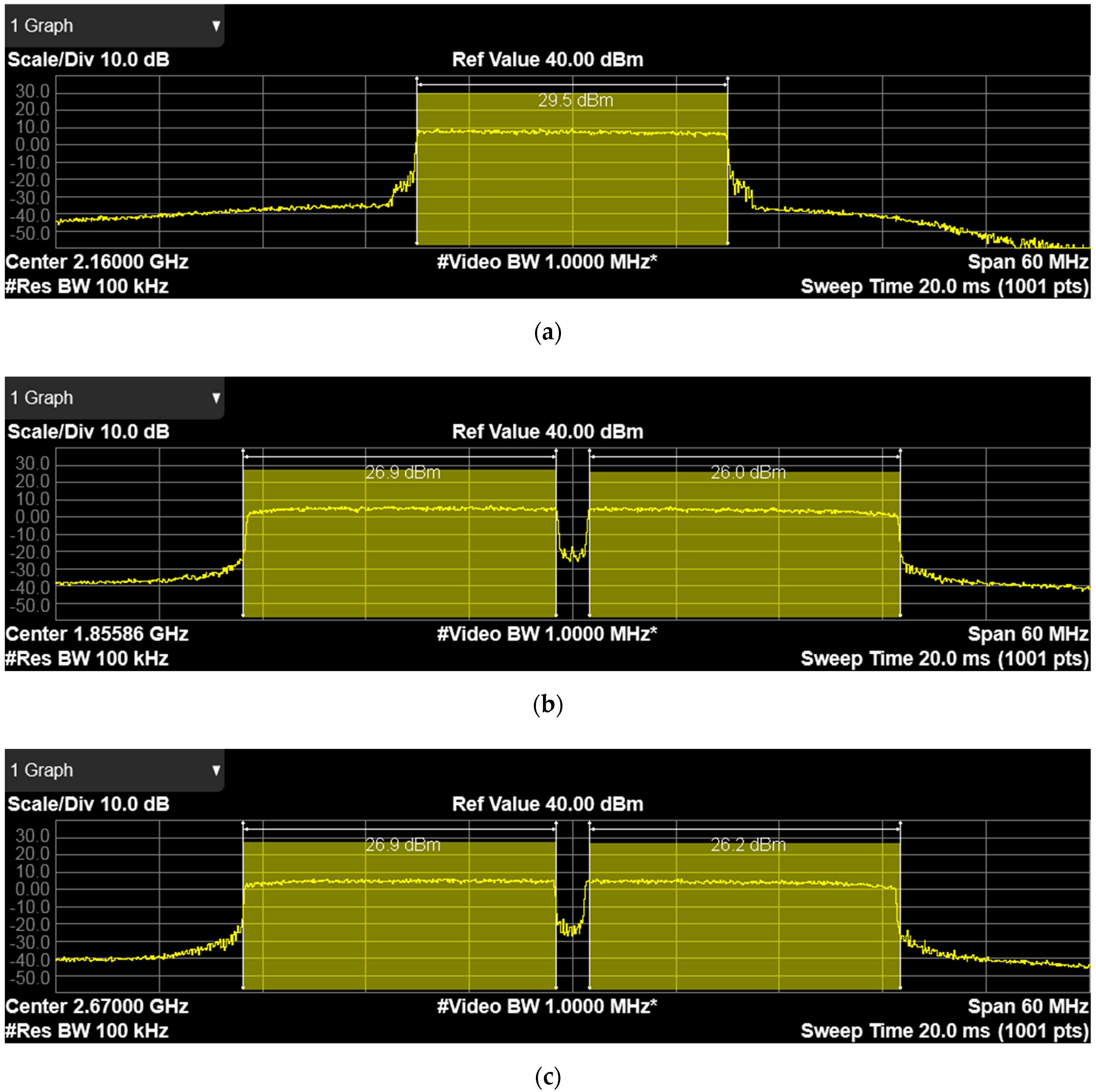 Sensors 21 05653 g004a 550