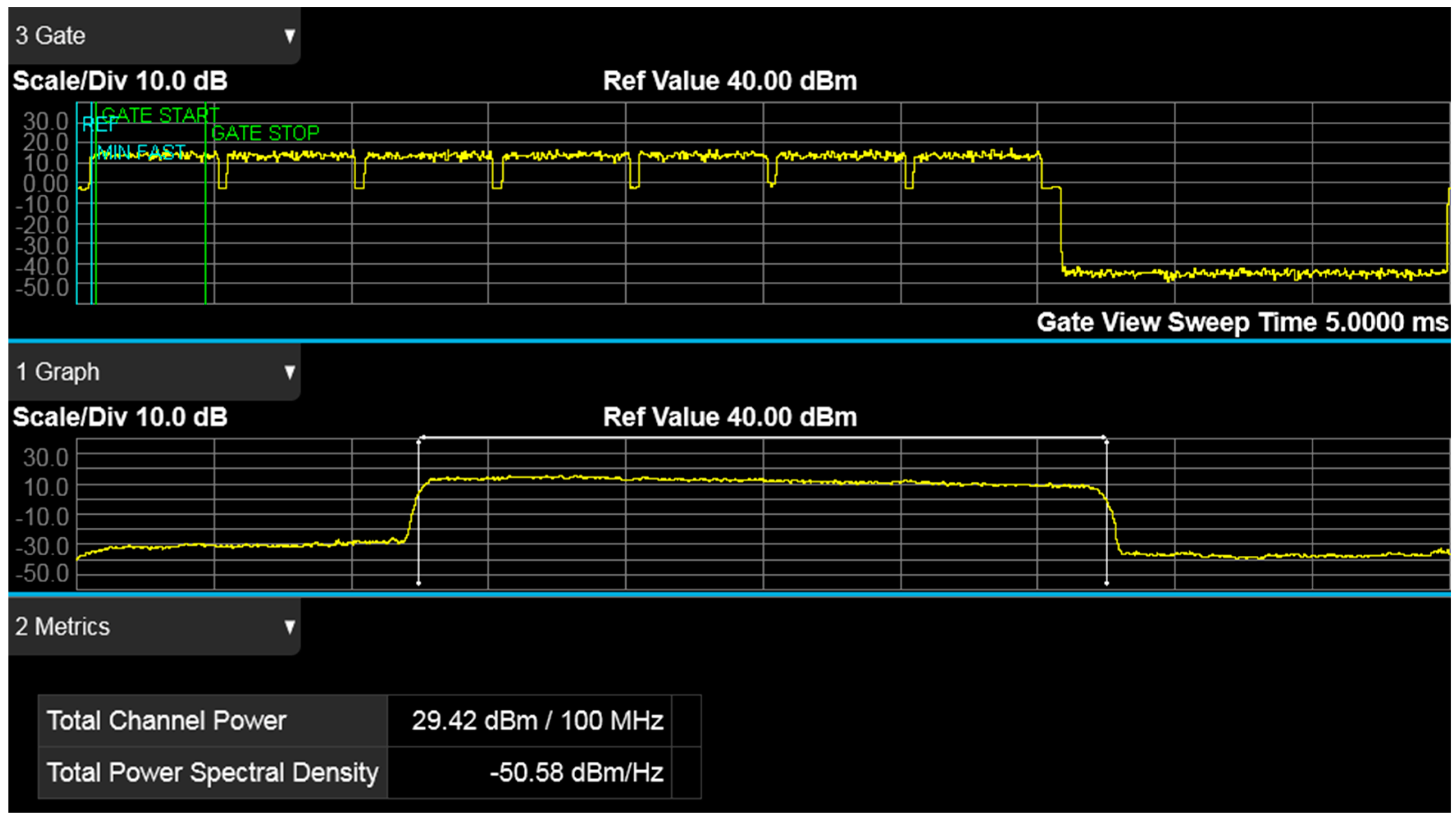 Sensors 21 05653 g005 550