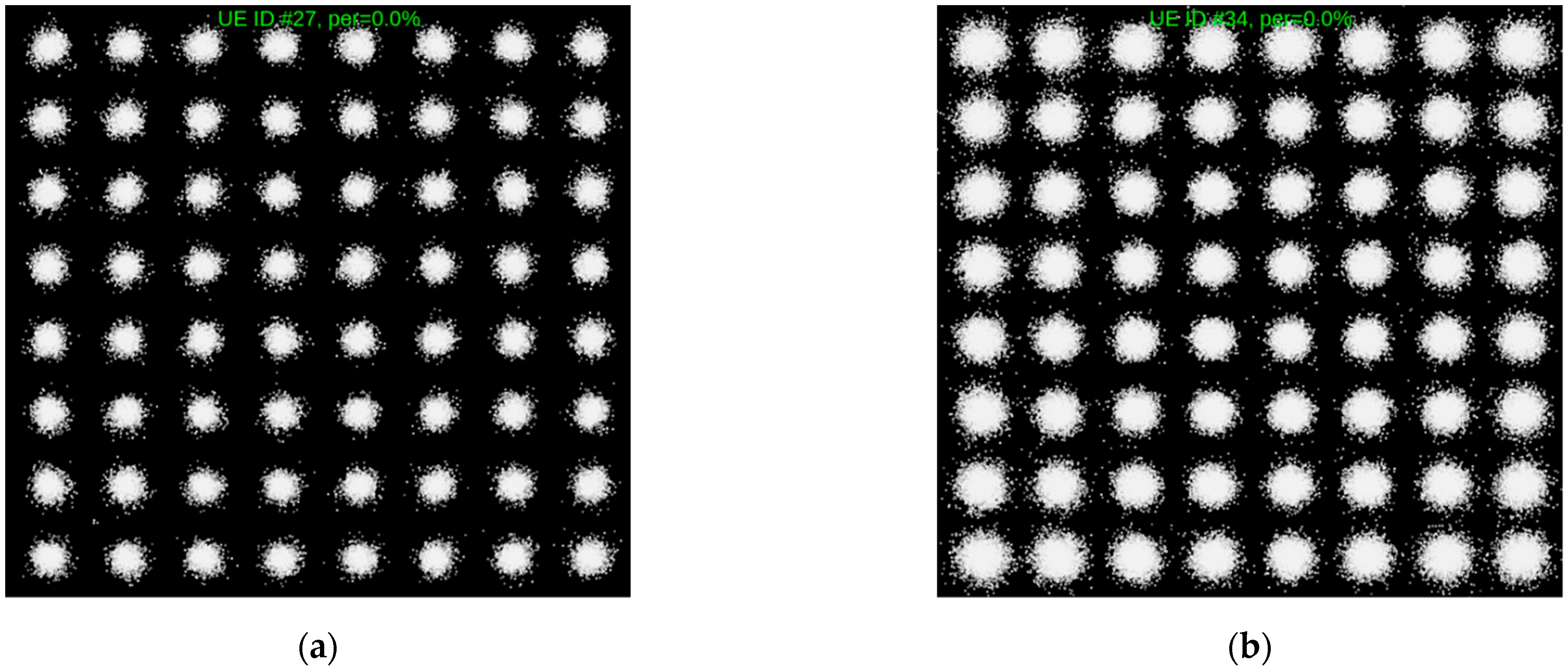 Sensors 21 05653 g006 550