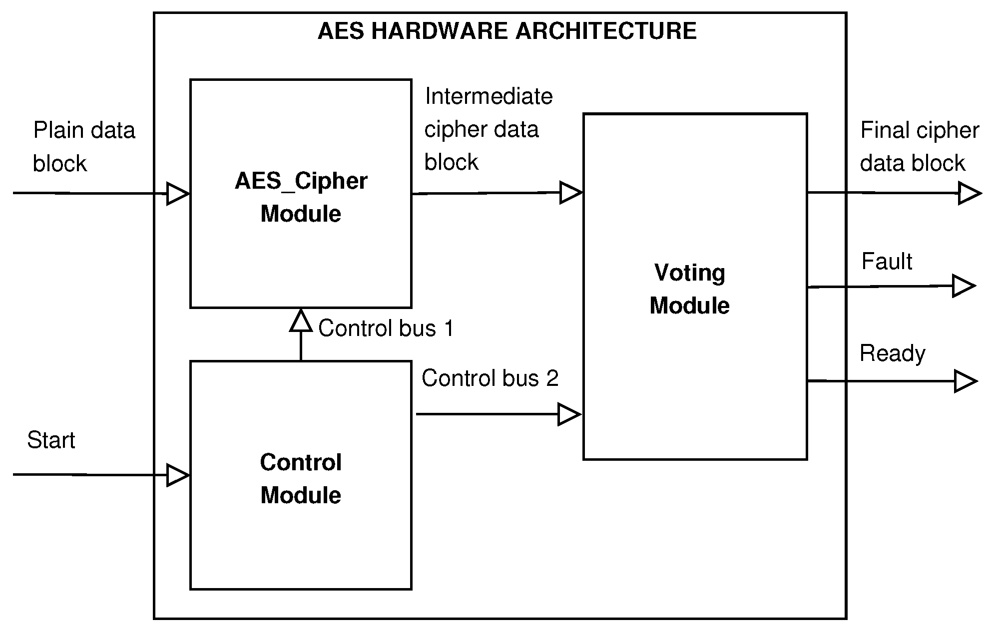 Sensors 21 05655 g001