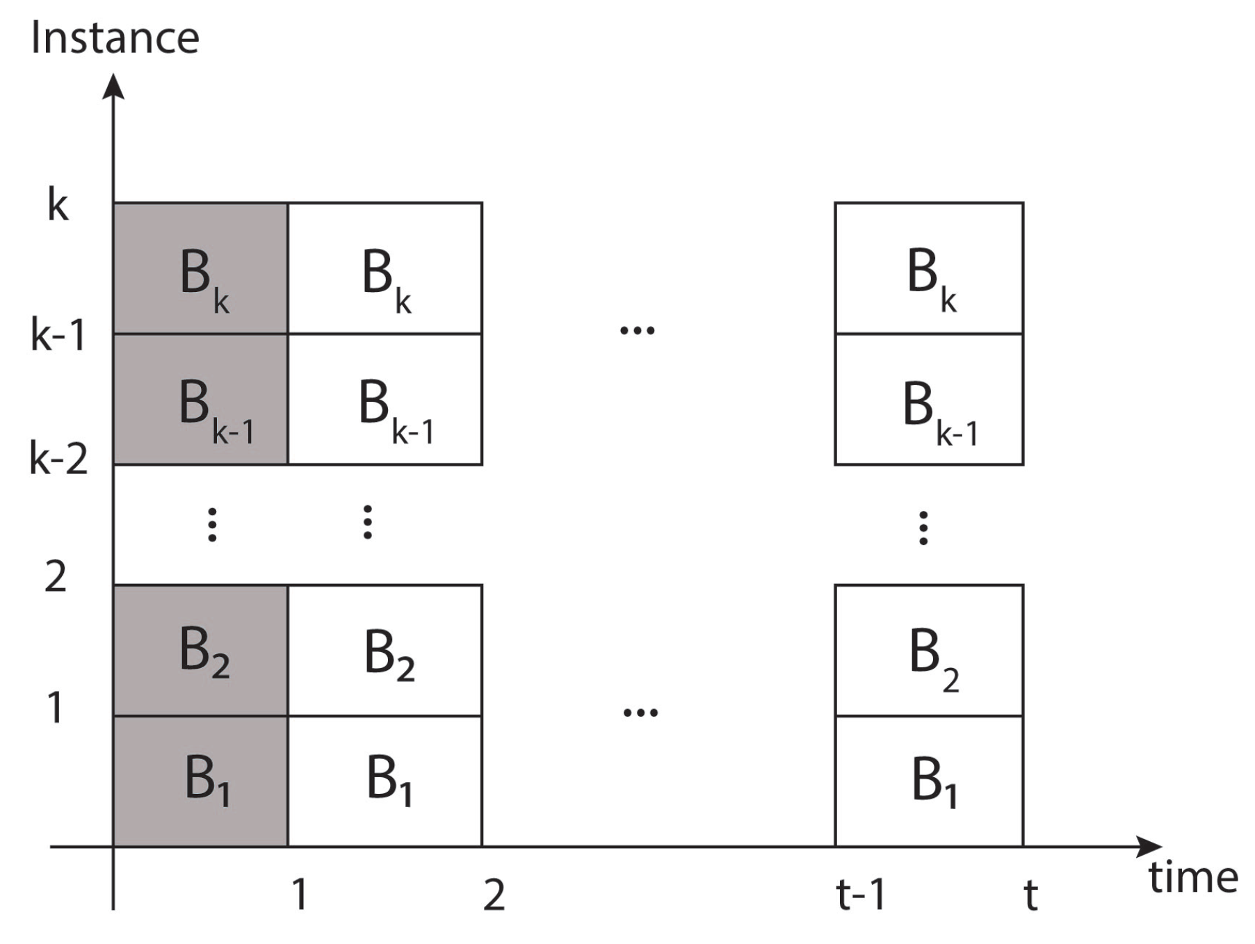 Sensors 21 05655 g008