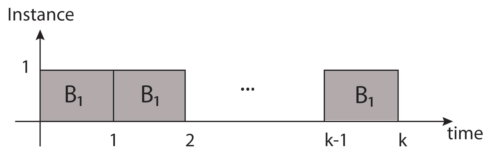 Sensors 21 05655 g009