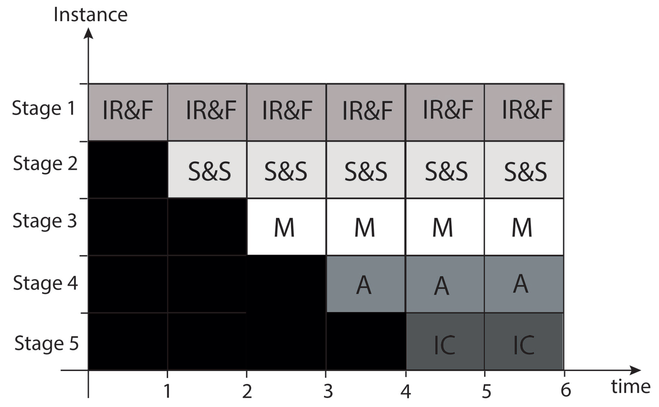 Sensors 21 05655 g012