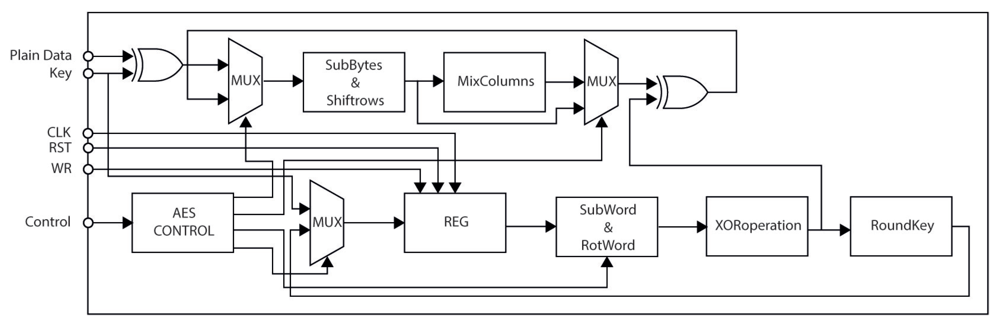Sensors 21 05655 g013