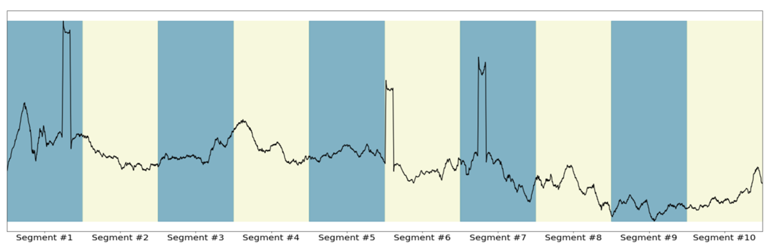 Sensors 21 05658 g012 550