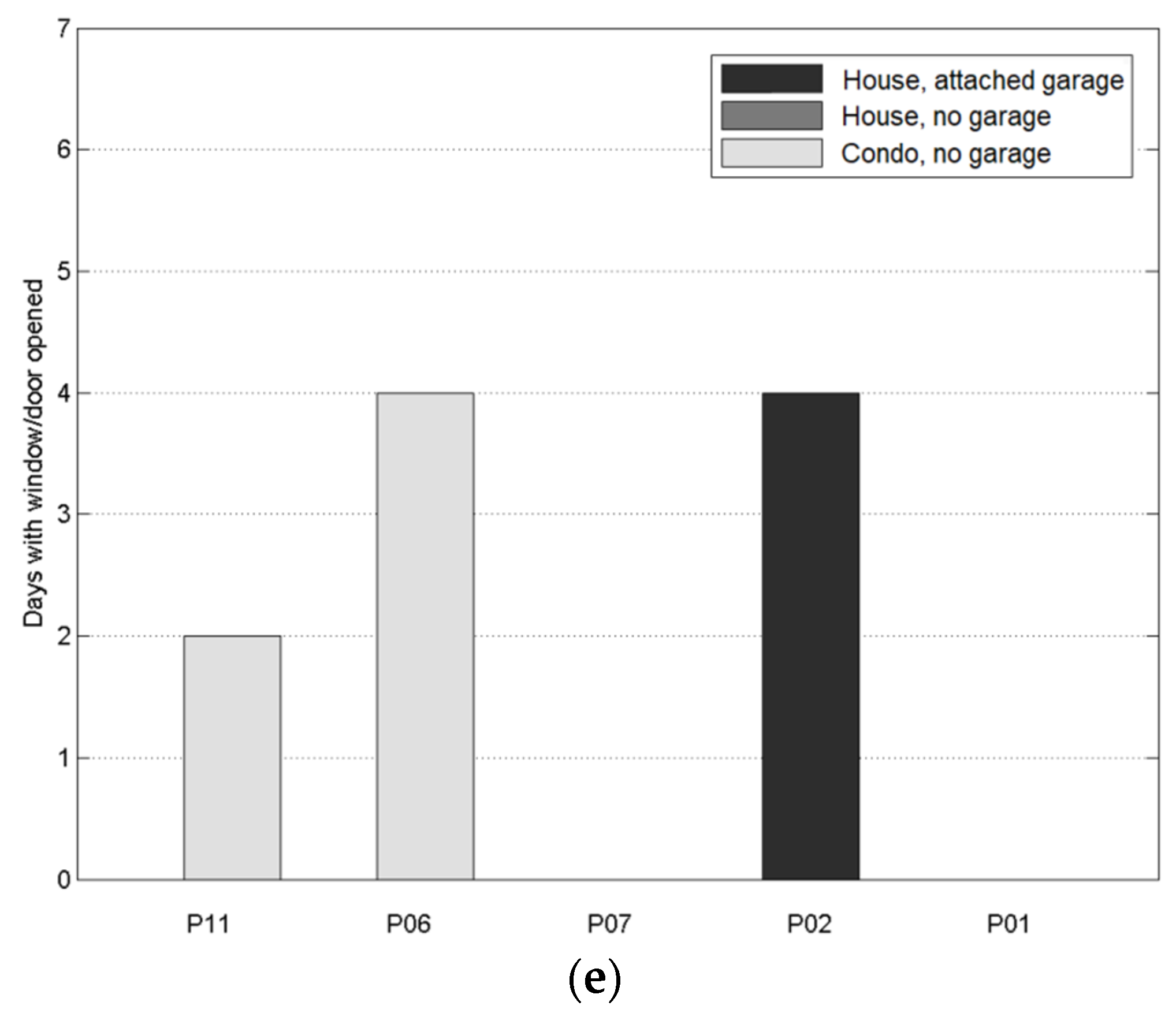 Sensors 21 05659 g003b 550