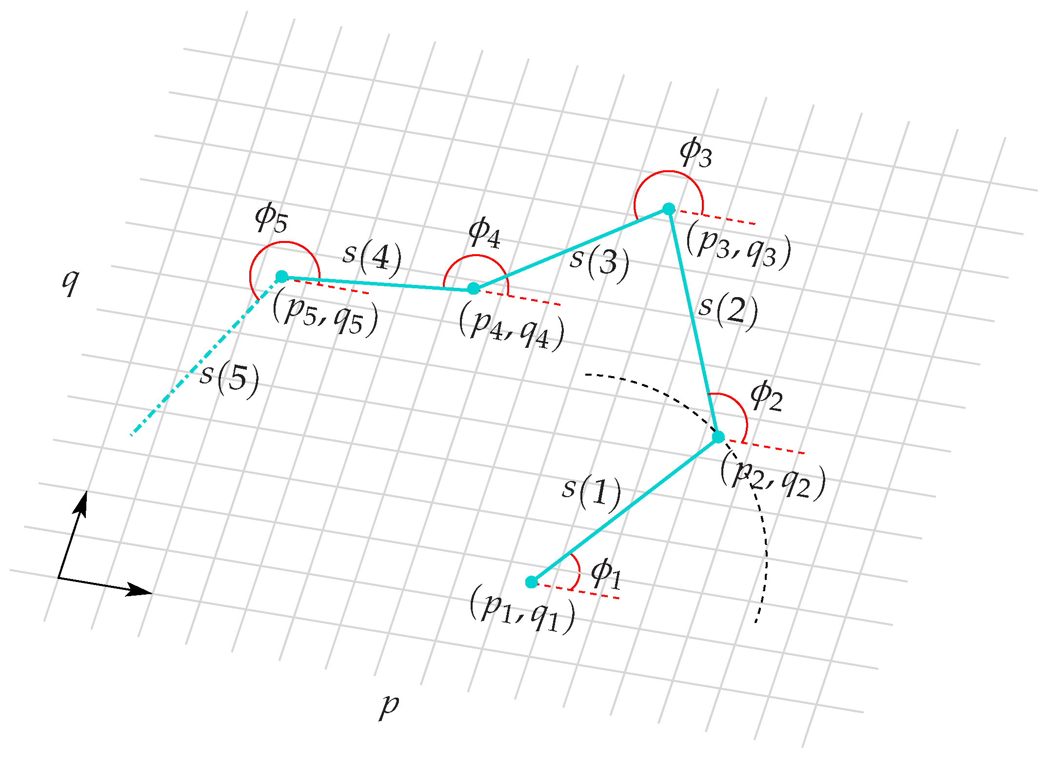 Sensors 21 05661 g001 Sensors 21 05661 g001