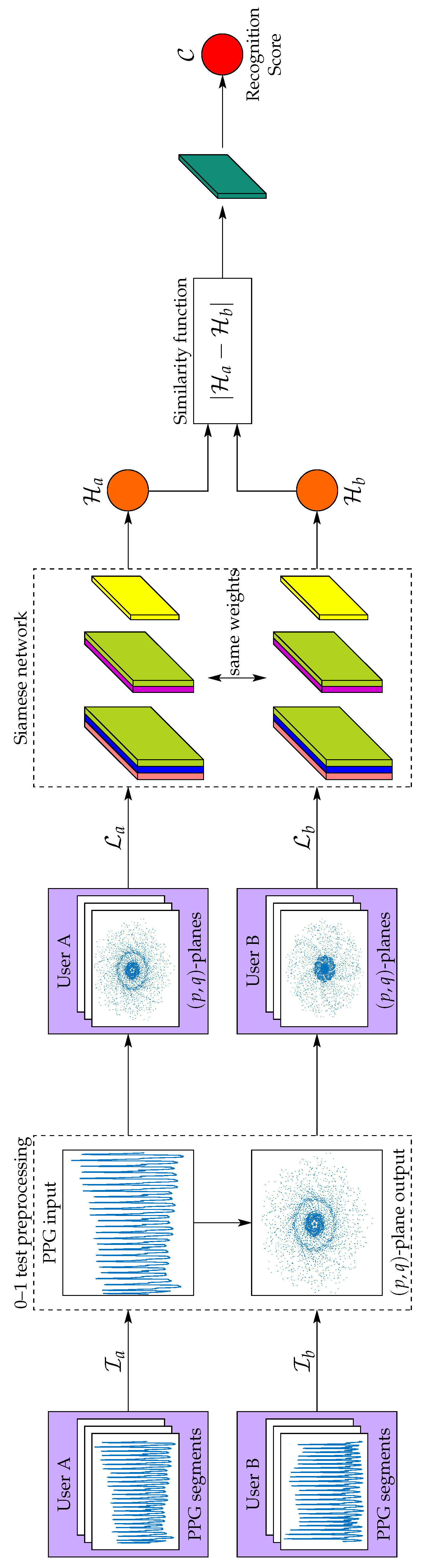 Sensors 21 05661 g0a1 Sensors 21 05661 g0a1
