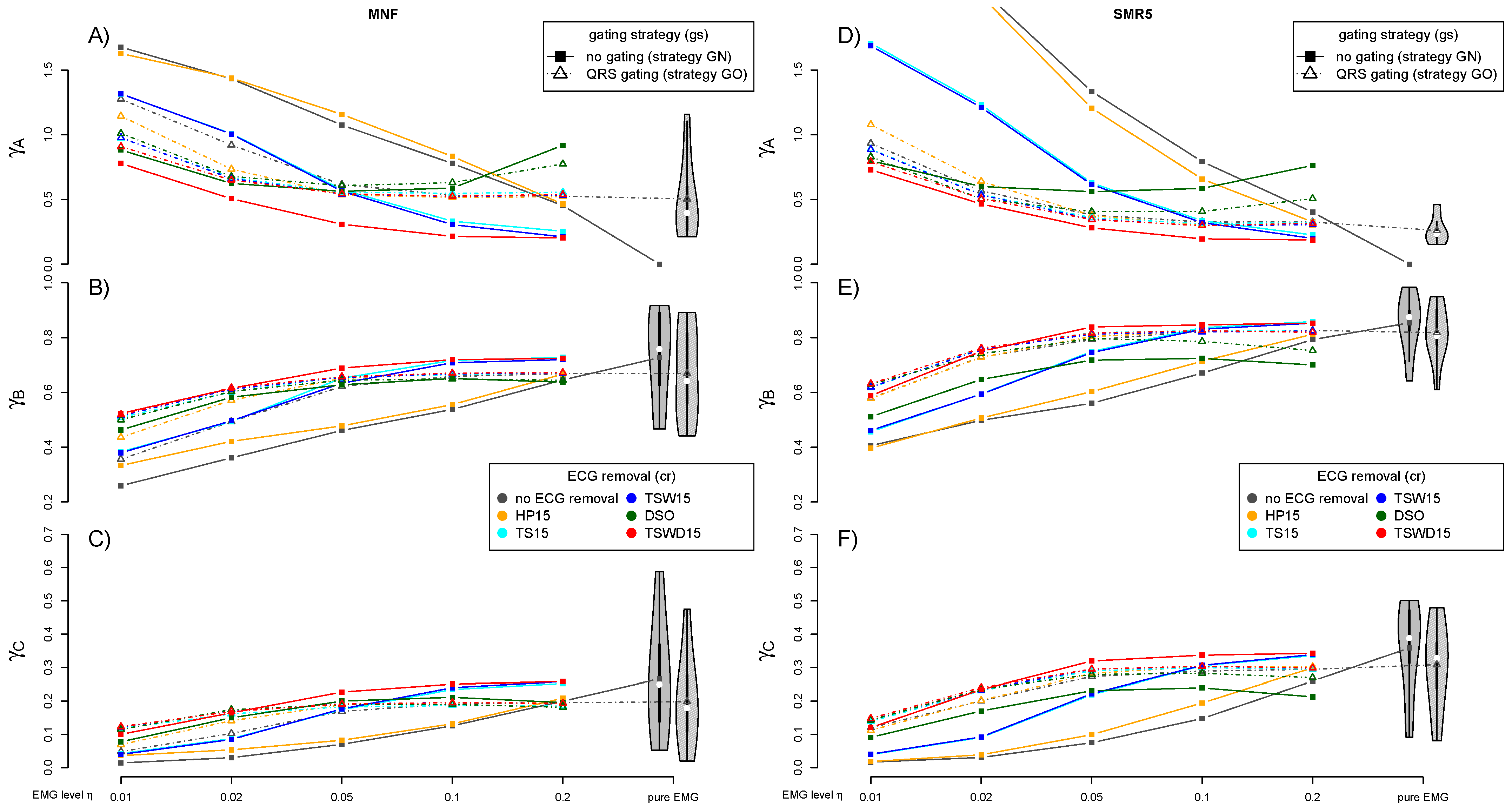 Sensors 21 05663 g005