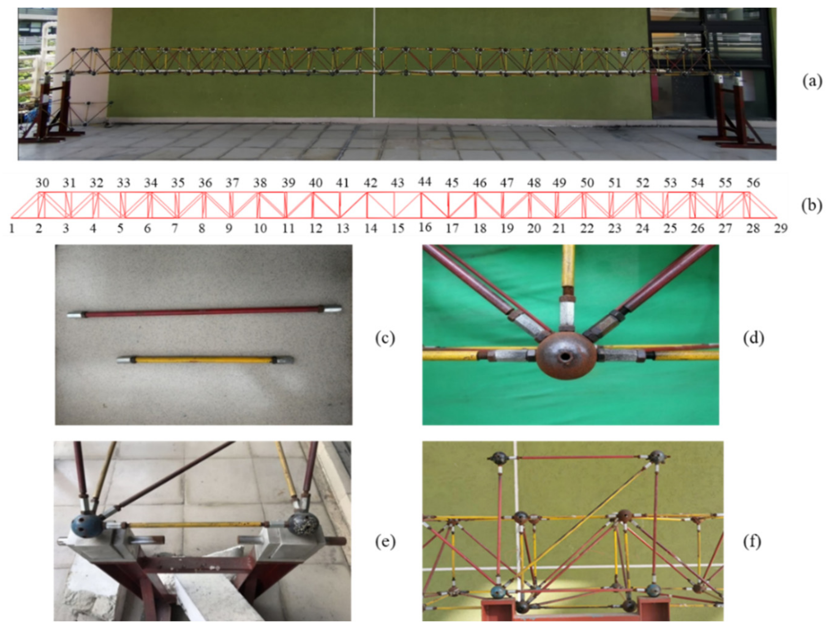 Sensors 21 05664 g004