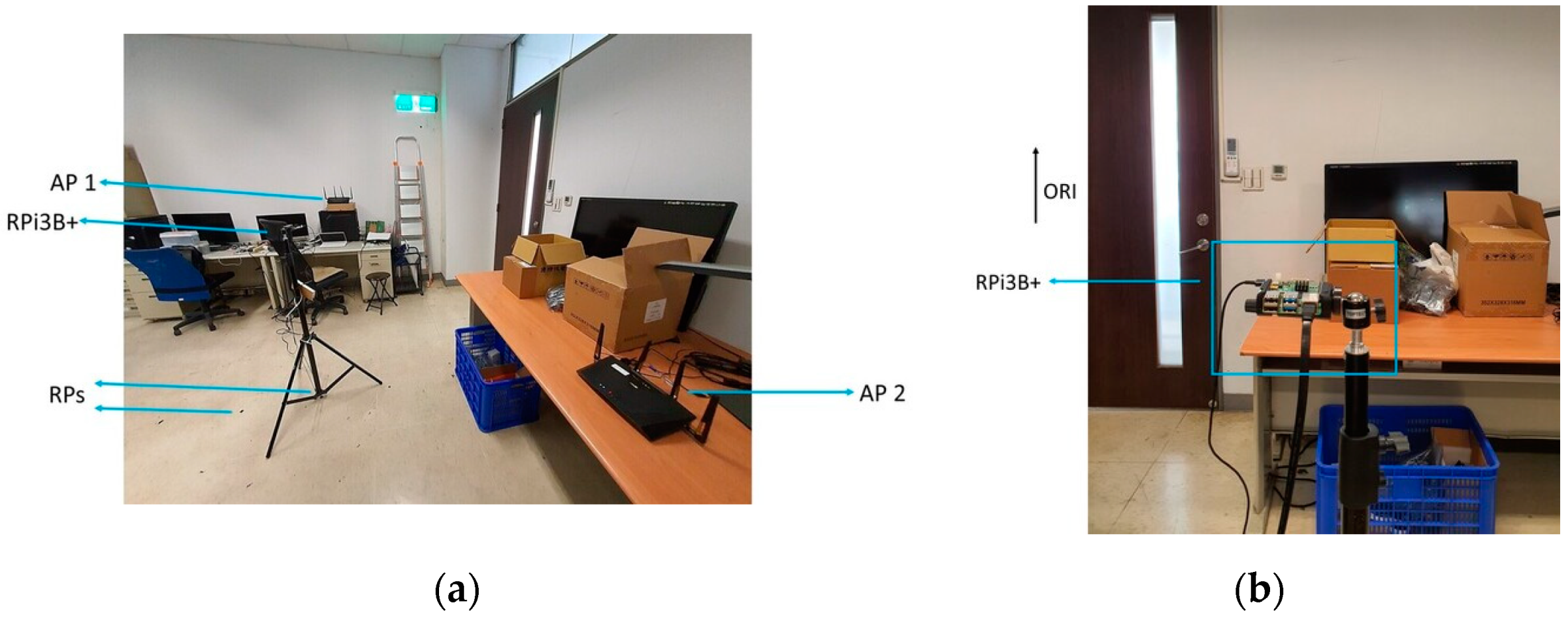 Sensors 21 05665 g004 550