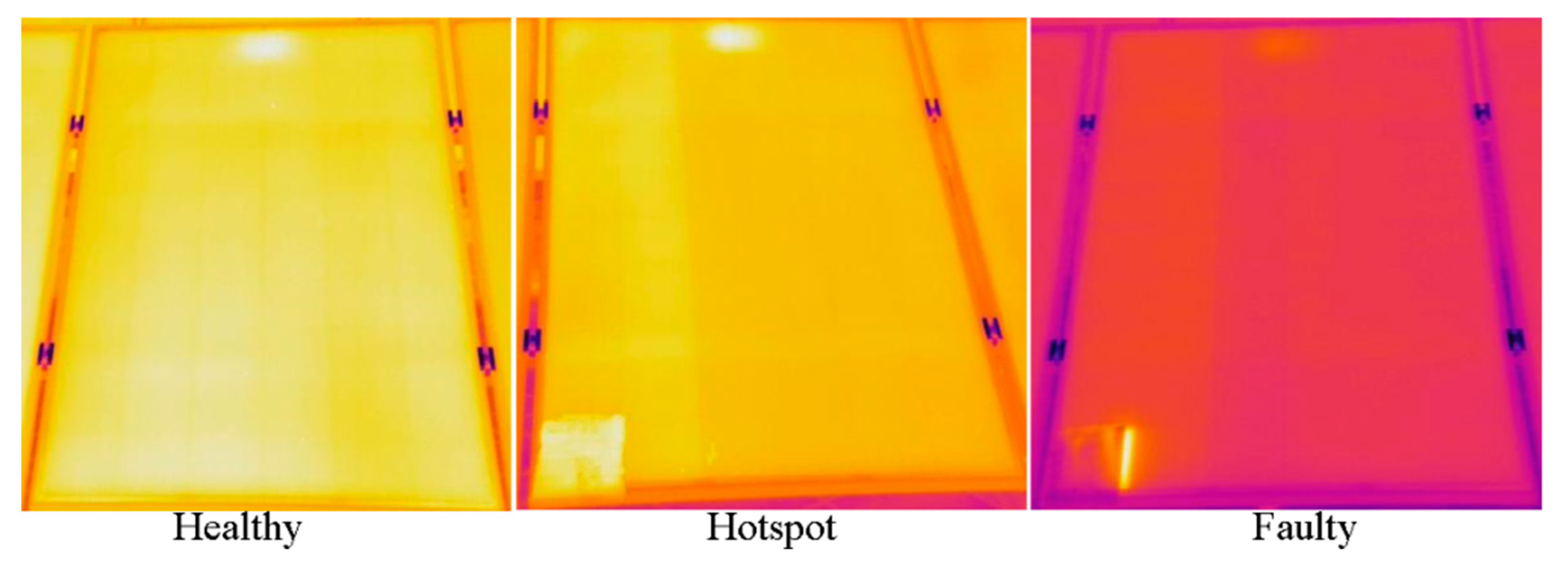 Sensors 21 05668 g002 550